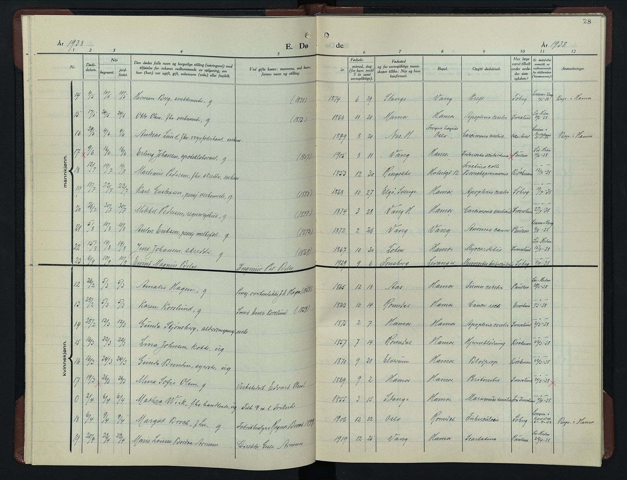 Hamar prestekontor, AV/SAH-DOMPH-002/H/Ha/Hab/L0007: Klokkerbok nr. 7, 1933-1950, s. 28