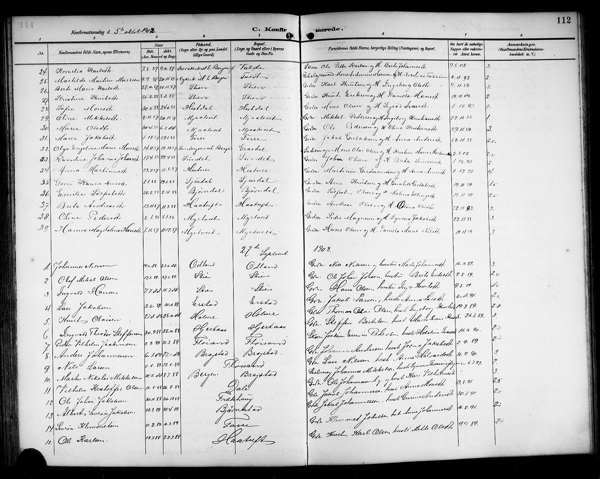 Alversund Sokneprestembete, AV/SAB-A-73901/H/Ha/Hab: Klokkerbok nr. C 4, 1894-1924, s. 112