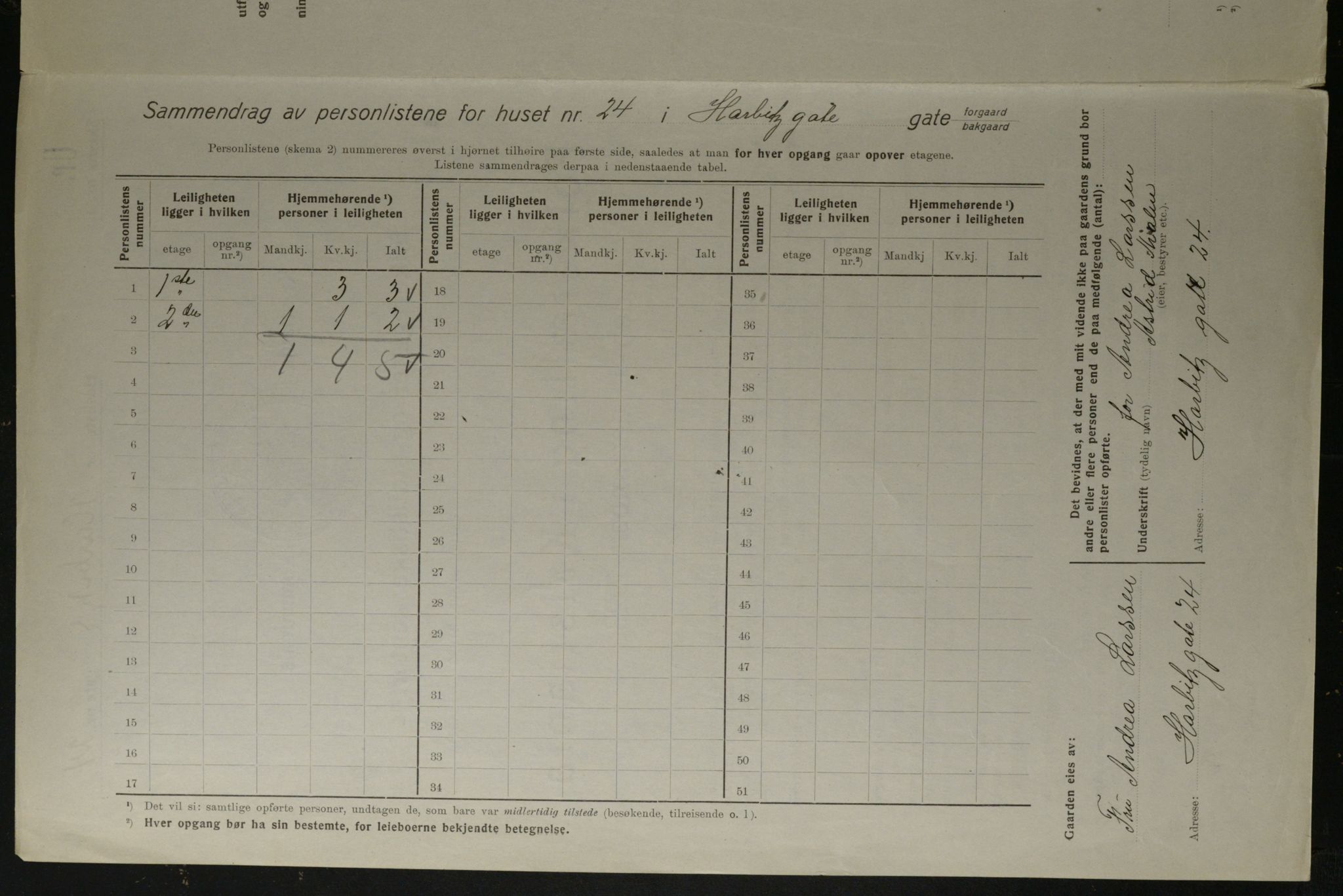 OBA, Kommunal folketelling 1.12.1923 for Kristiania, 1923, s. 89954