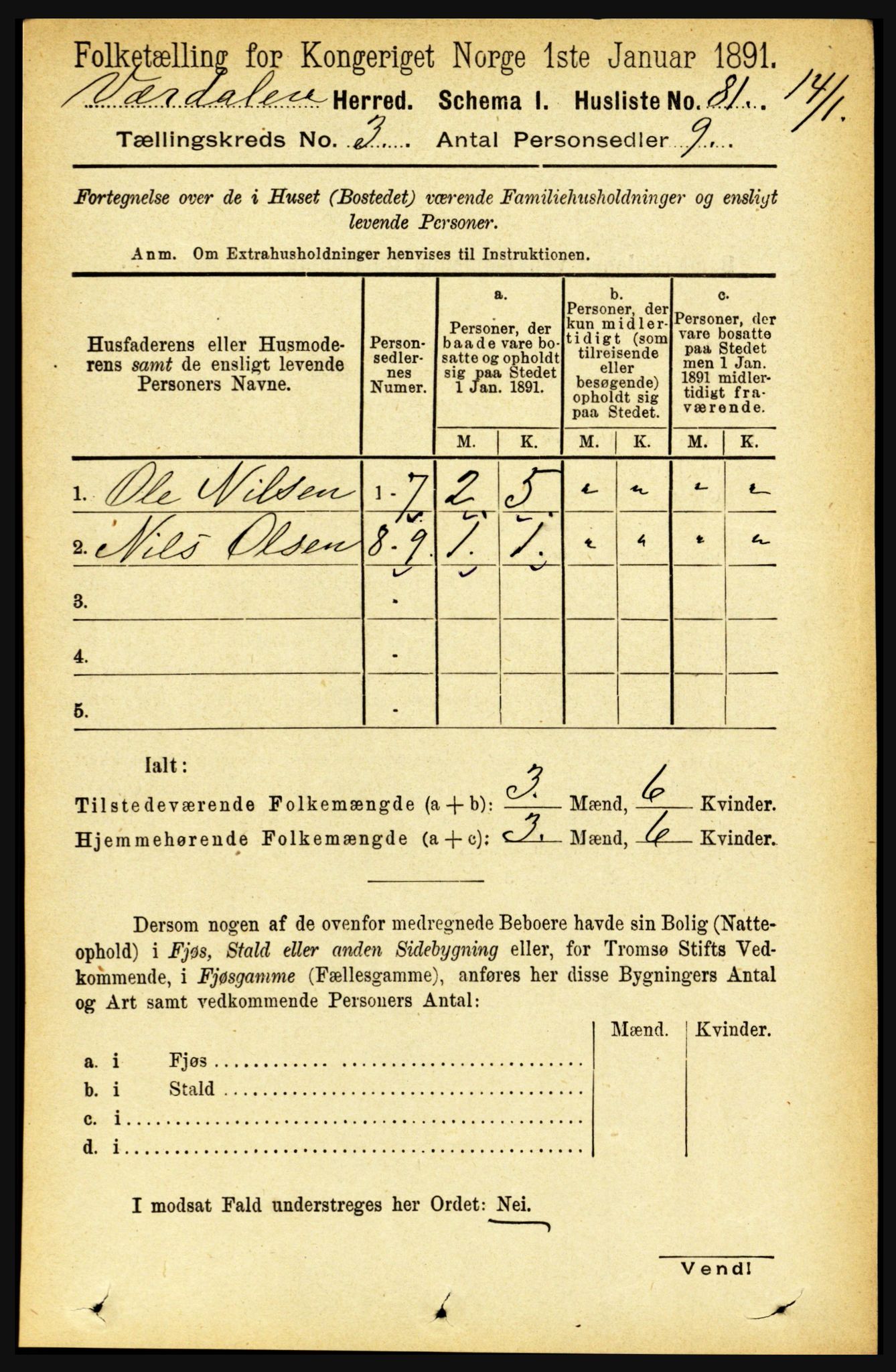 RA, Folketelling 1891 for 1721 Verdal herred, 1891, s. 1740