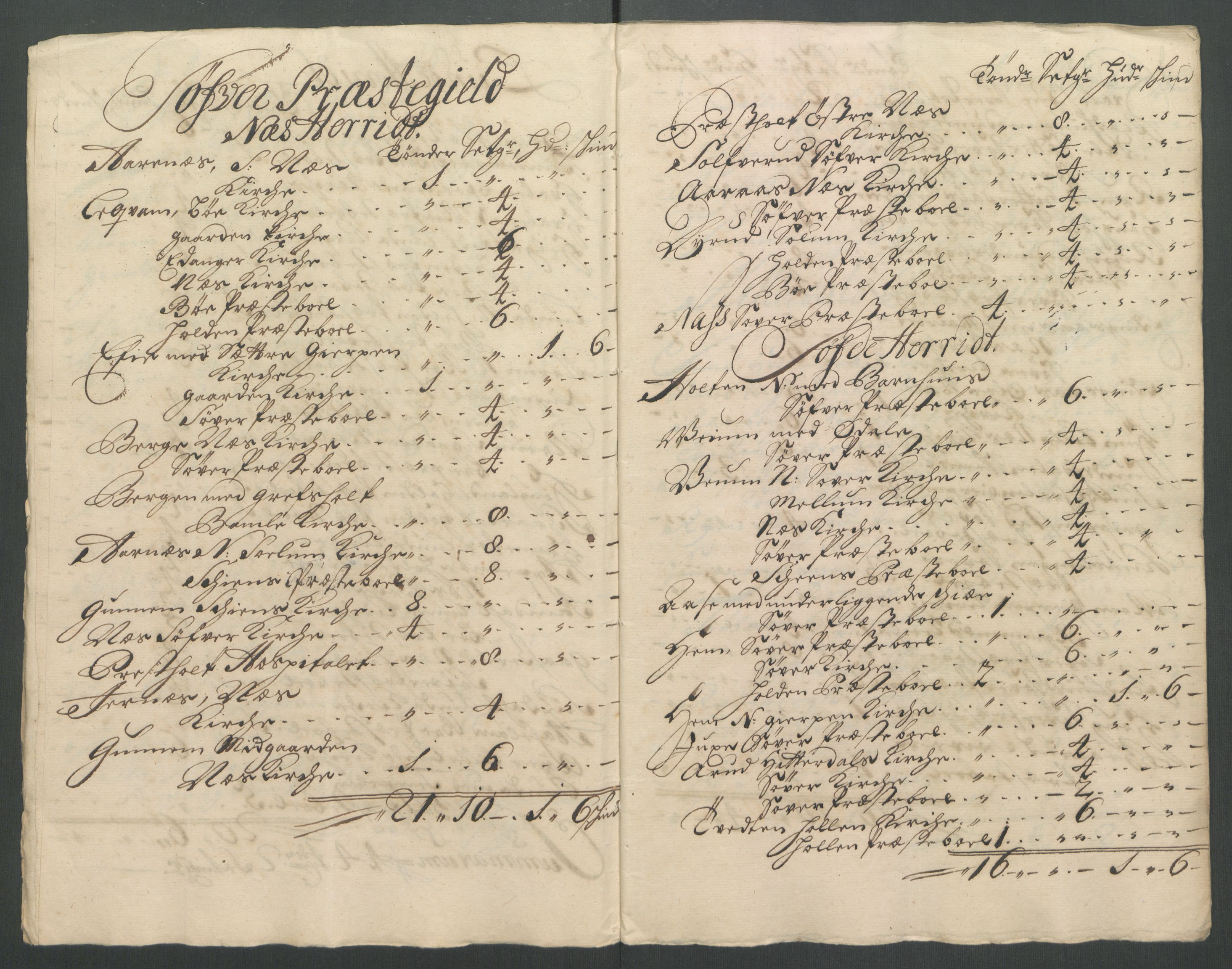 Rentekammeret inntil 1814, Reviderte regnskaper, Fogderegnskap, AV/RA-EA-4092/R36/L2128: Fogderegnskap Øvre og Nedre Telemark og Bamble, 1716, s. 66