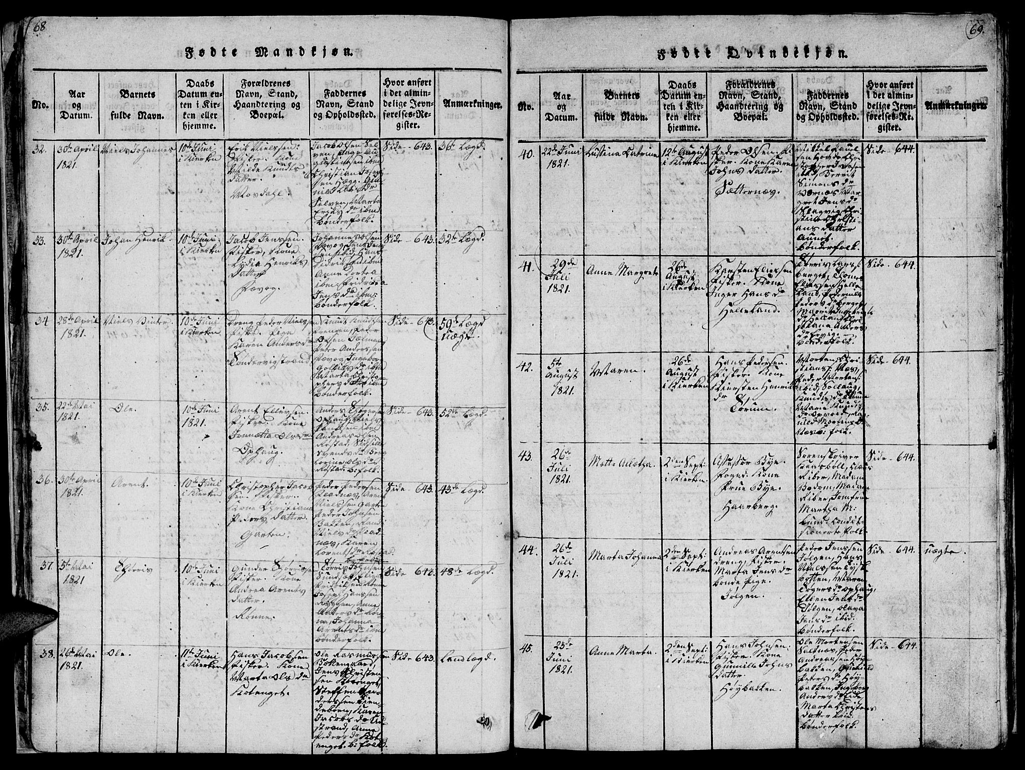 Ministerialprotokoller, klokkerbøker og fødselsregistre - Sør-Trøndelag, SAT/A-1456/659/L0744: Klokkerbok nr. 659C01, 1818-1825, s. 68-69
