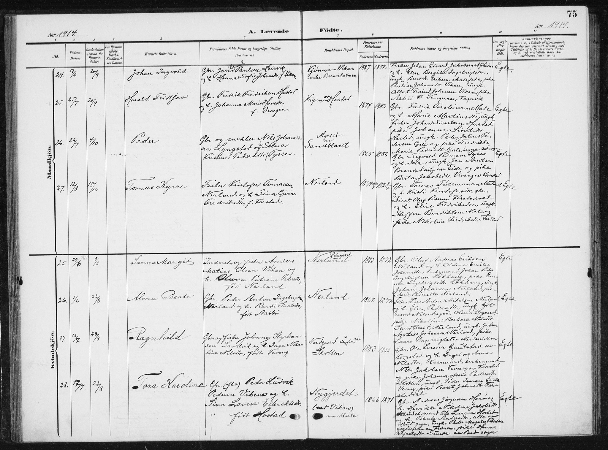 Ministerialprotokoller, klokkerbøker og fødselsregistre - Møre og Romsdal, AV/SAT-A-1454/567/L0784: Klokkerbok nr. 567C04, 1903-1938, s. 75