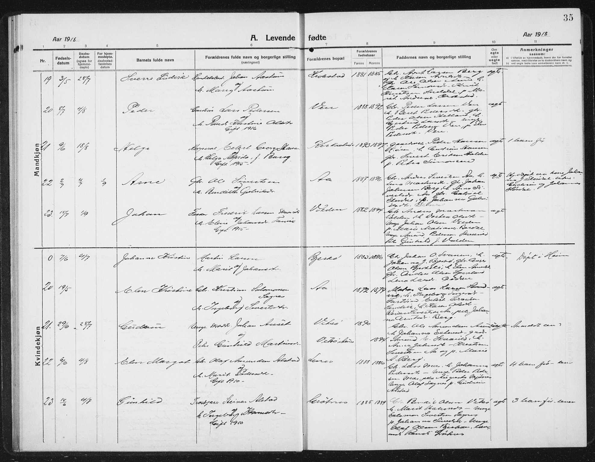 Ministerialprotokoller, klokkerbøker og fødselsregistre - Sør-Trøndelag, SAT/A-1456/630/L0506: Klokkerbok nr. 630C04, 1914-1933, s. 35