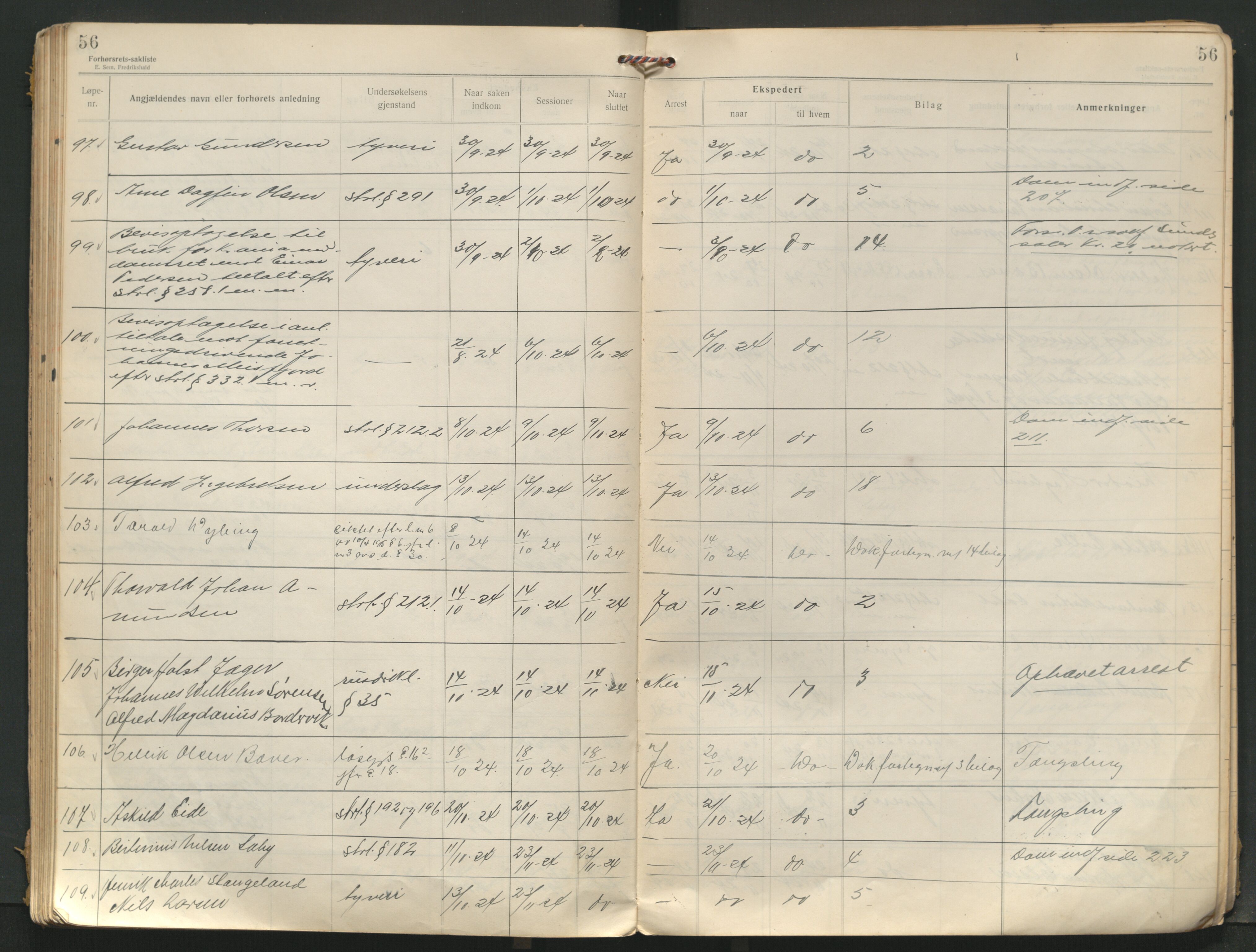 Stavanger byrett, AV/SAST-A-100455/001/3/31/311/3111A/L0001: Saksliste for forhørsrett, 1920-1927, s. 56