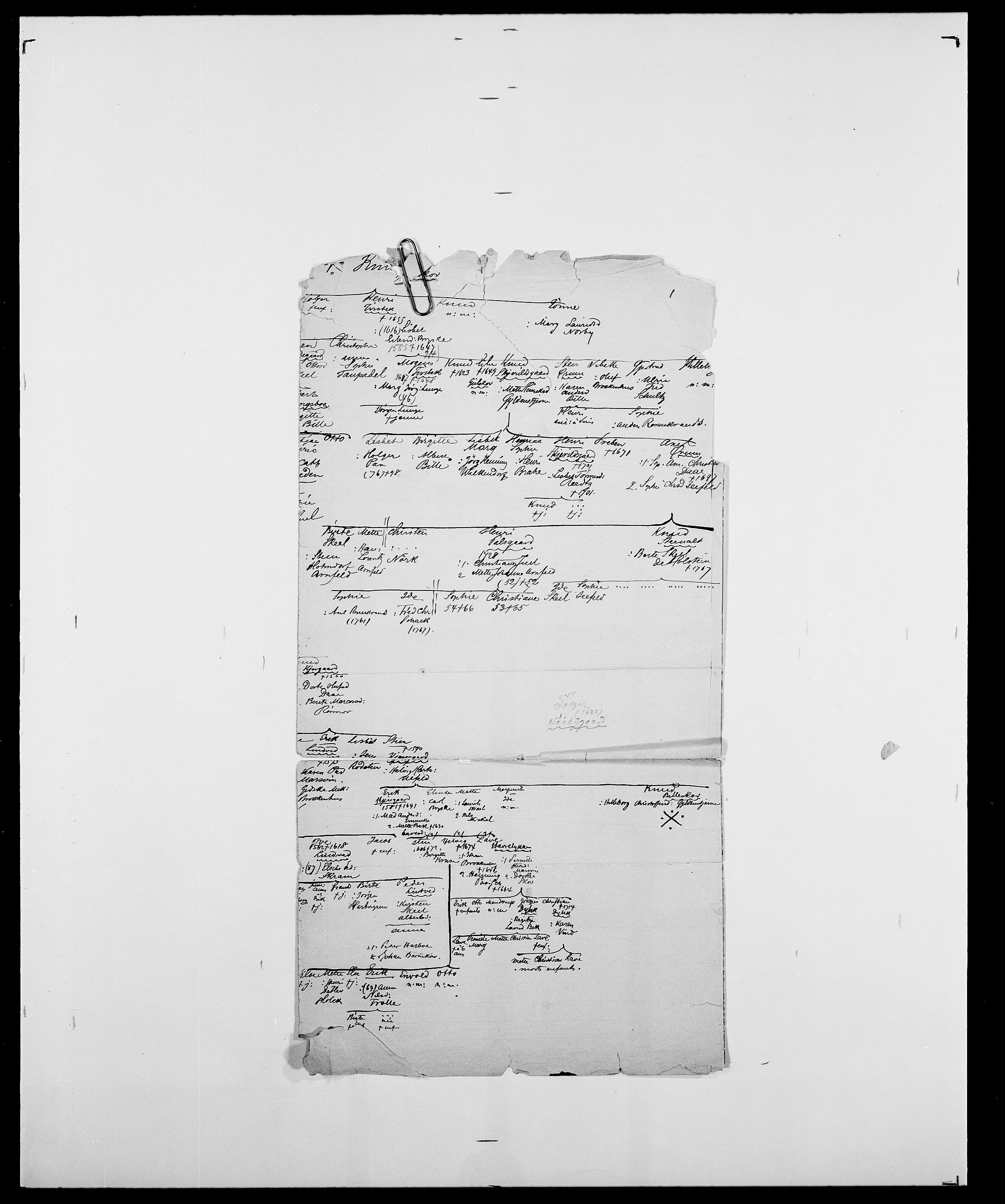Delgobe, Charles Antoine - samling, SAO/PAO-0038/D/Da/L0004: Bergendahl - Blære, s. 282