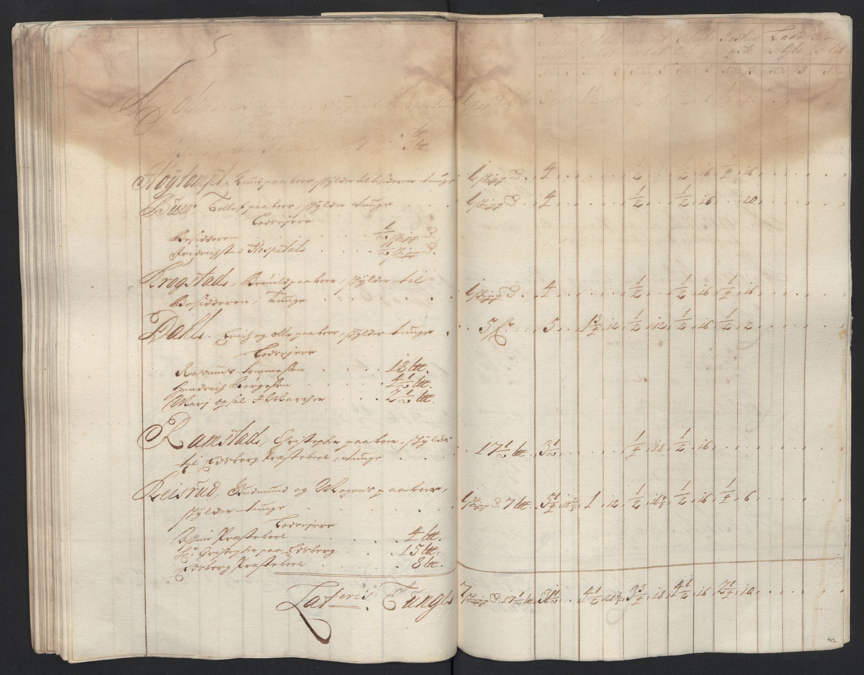 Rentekammeret inntil 1814, Reviderte regnskaper, Fogderegnskap, AV/RA-EA-4092/R07/L0288: Fogderegnskap Rakkestad, Heggen og Frøland, 1698, s. 205