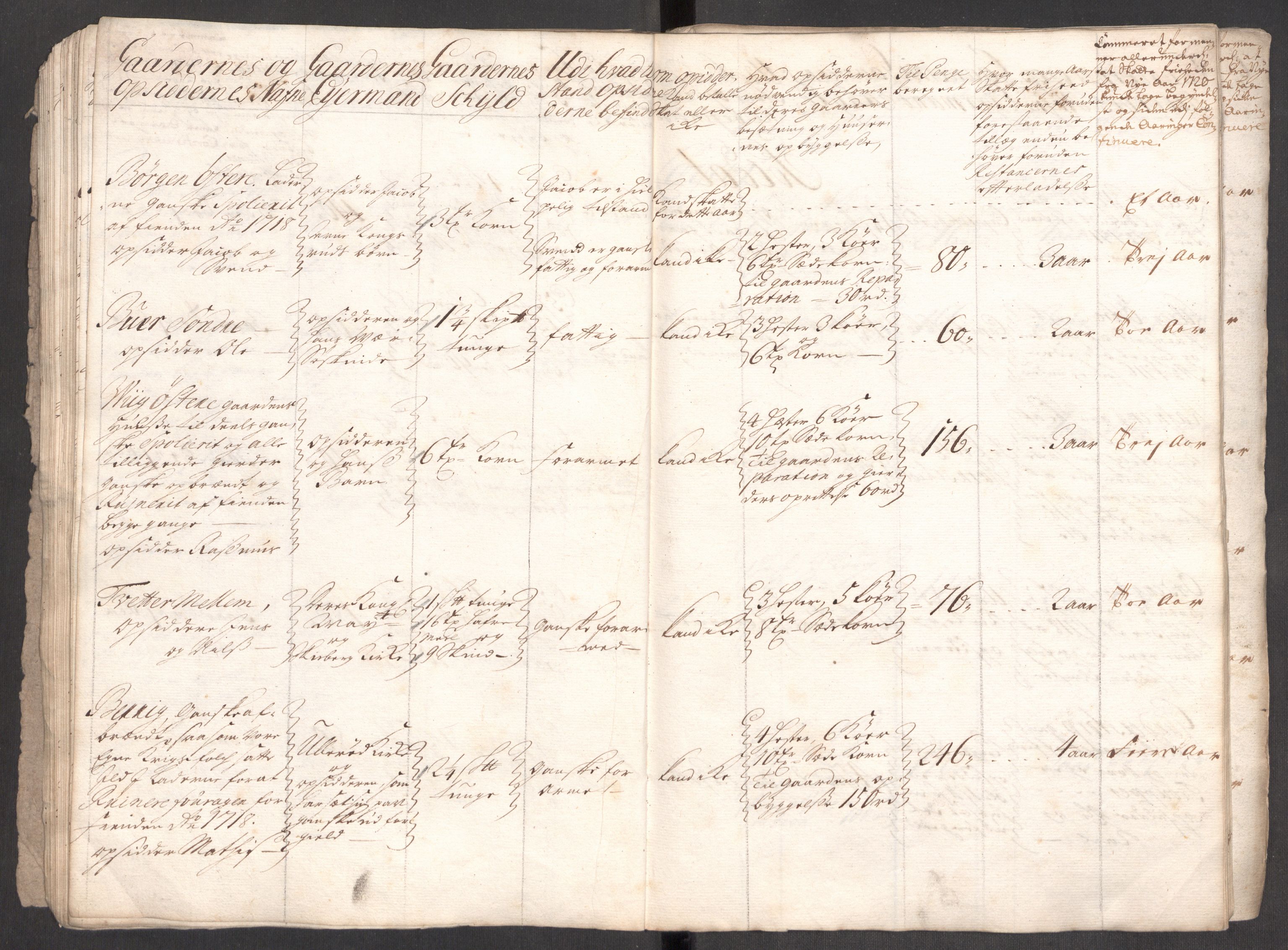 Rentekammeret inntil 1814, Realistisk ordnet avdeling, AV/RA-EA-4070/Ki/L0007: [S7]: Kommisjonsforretning over skader påført allmuen i Aker, Follo, Idd og Marker i 1716 og 1718. Kommisjonen nedsatt ved kongelig befaling 15.02.1719, 1716-1720, s. 293