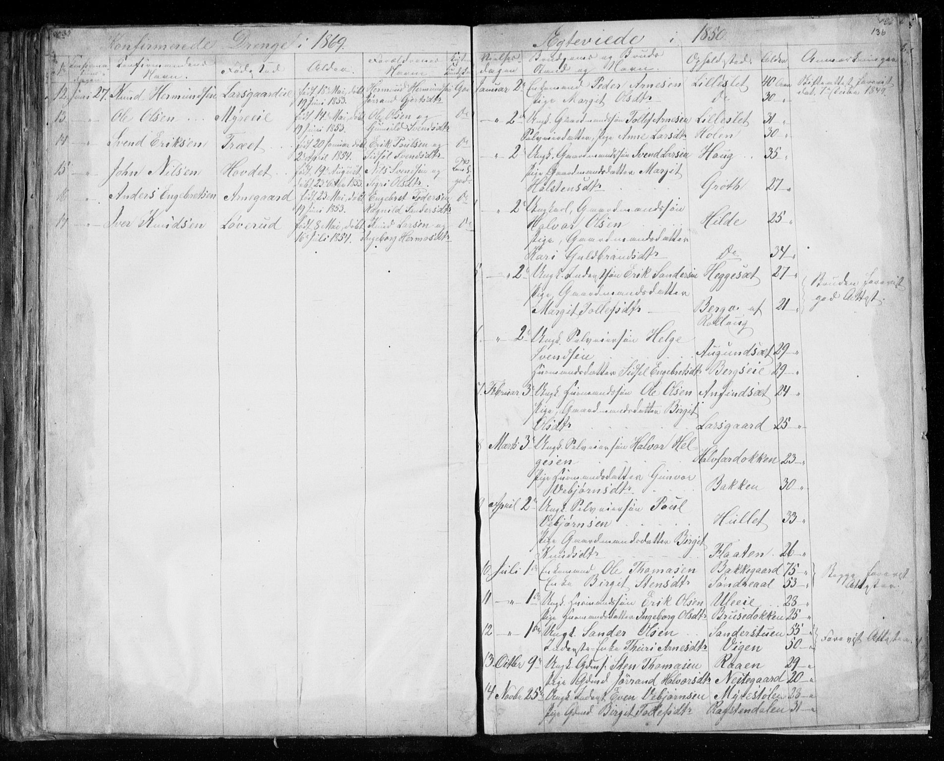 Hol kirkebøker, AV/SAKO-A-227/F/Fa/L0001: Ministerialbok nr. I 1, 1850-1870, s. 135-136