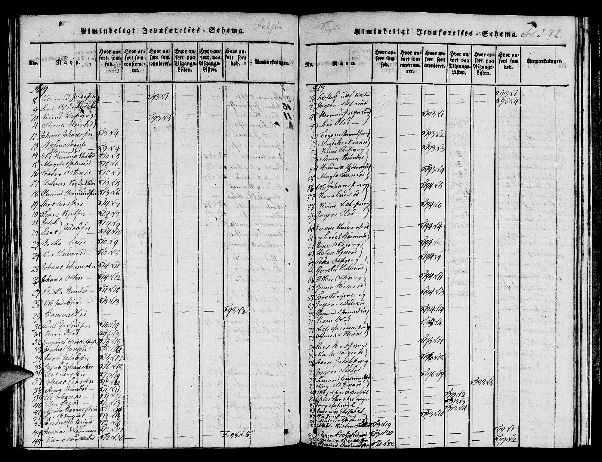 Jelsa sokneprestkontor, AV/SAST-A-101842/01/V/L0001: Klokkerbok nr. B 1 /1, 1816-1828, s. 342