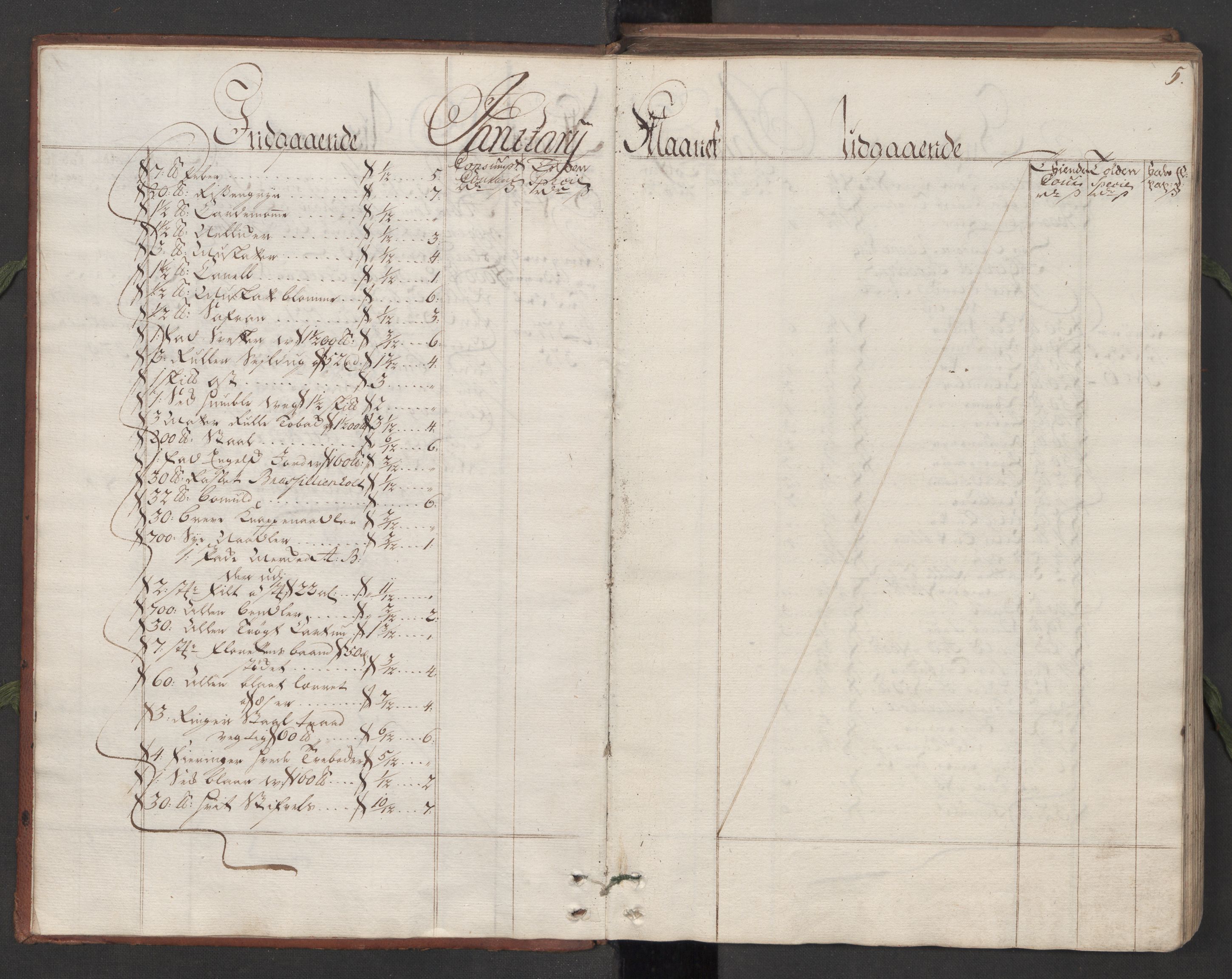 Generaltollkammeret, tollregnskaper, AV/RA-EA-5490/R11/L0015a/0001: Tollregnskaper Larvik og Sandefjord / Hovedtollbok, 1733, s. 4b-5a