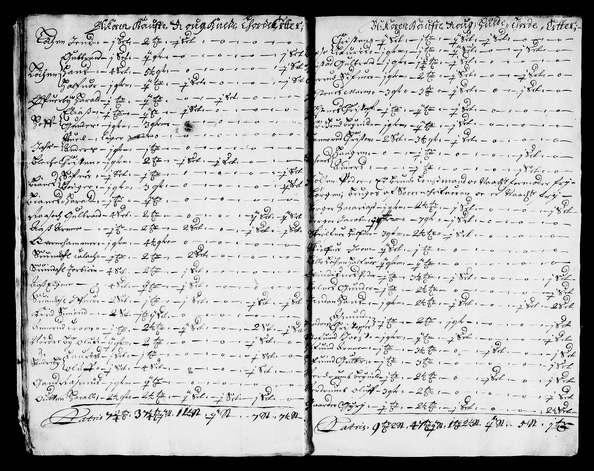 Rentekammeret inntil 1814, Reviderte regnskaper, Stiftamtstueregnskaper, Landkommissariatet på Akershus og Akershus stiftamt, AV/RA-EA-5869/R/Rb/L0133: Akershus stiftamt, 1677