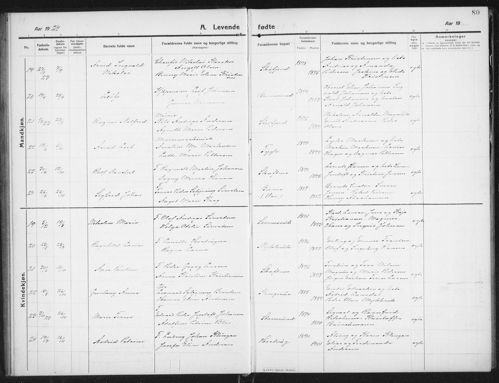 Ministerialprotokoller, klokkerbøker og fødselsregistre - Nordland, SAT/A-1459/882/L1183: Klokkerbok nr. 882C01, 1911-1938, s. 80