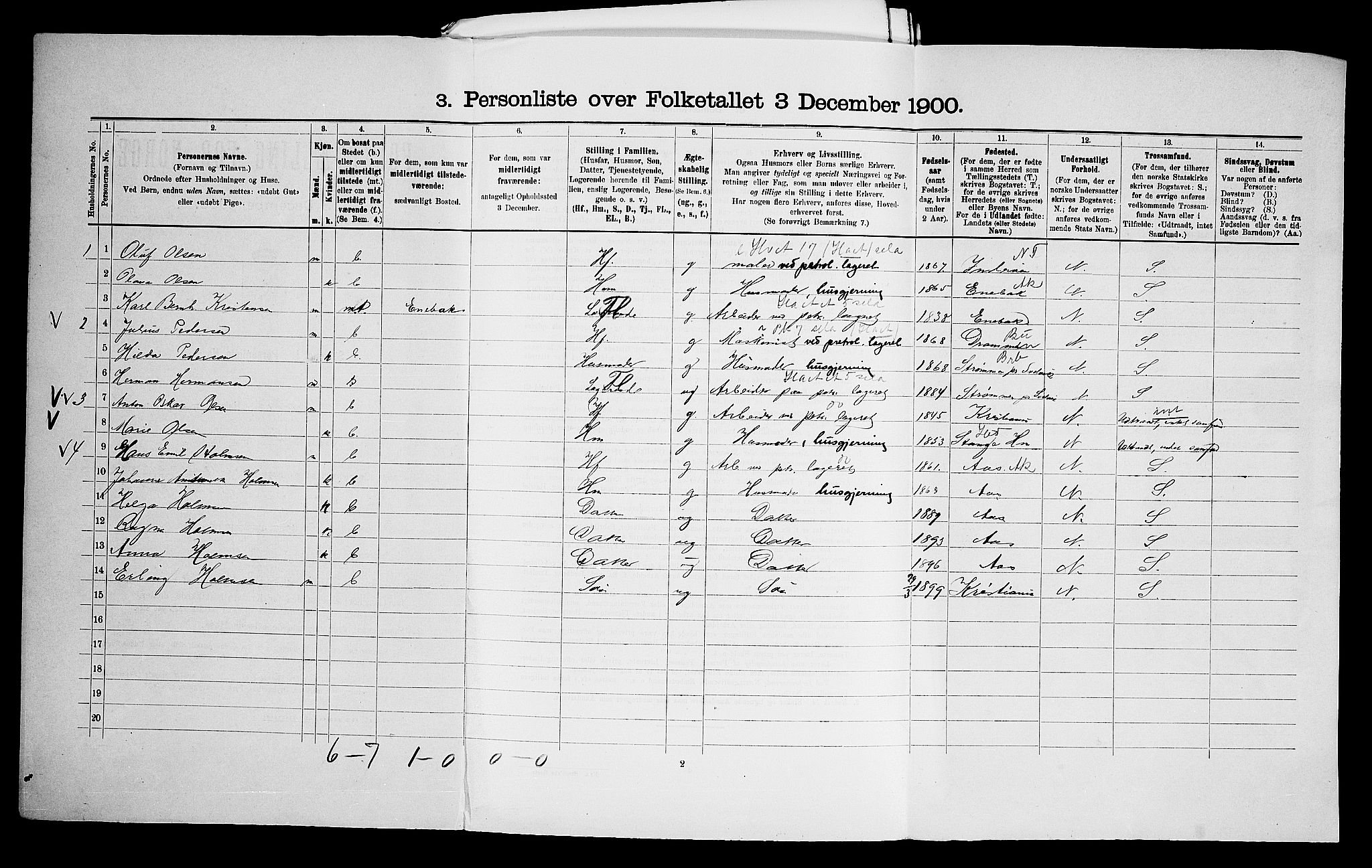 SAO, Folketelling 1900 for 0216 Nesodden herred, 1900