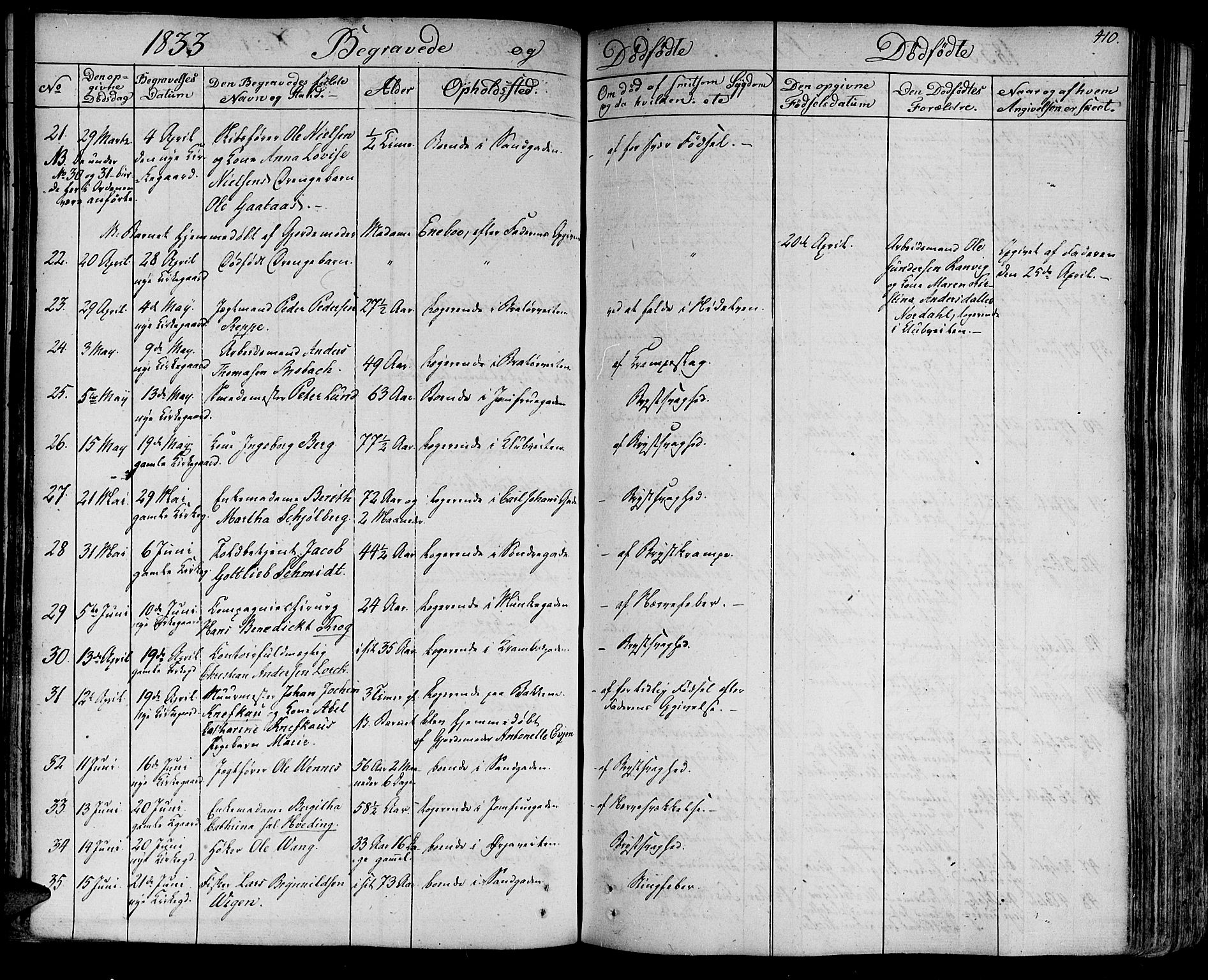 Ministerialprotokoller, klokkerbøker og fødselsregistre - Sør-Trøndelag, SAT/A-1456/602/L0109: Ministerialbok nr. 602A07, 1821-1840, s. 410
