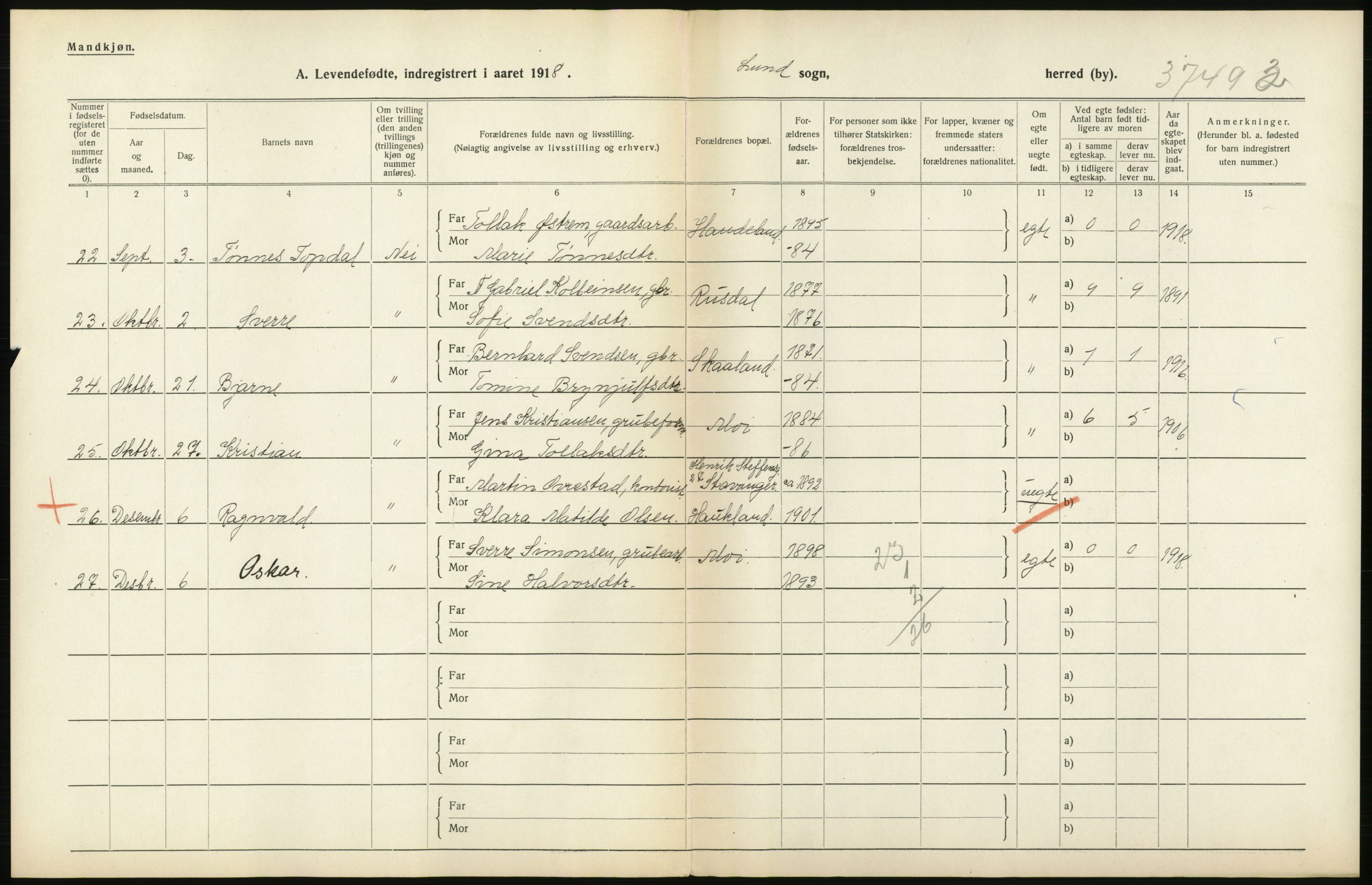 Statistisk sentralbyrå, Sosiodemografiske emner, Befolkning, AV/RA-S-2228/D/Df/Dfb/Dfbh/L0031: Rogaland fylke: Levendefødte menn og kvinner. Bygder., 1918