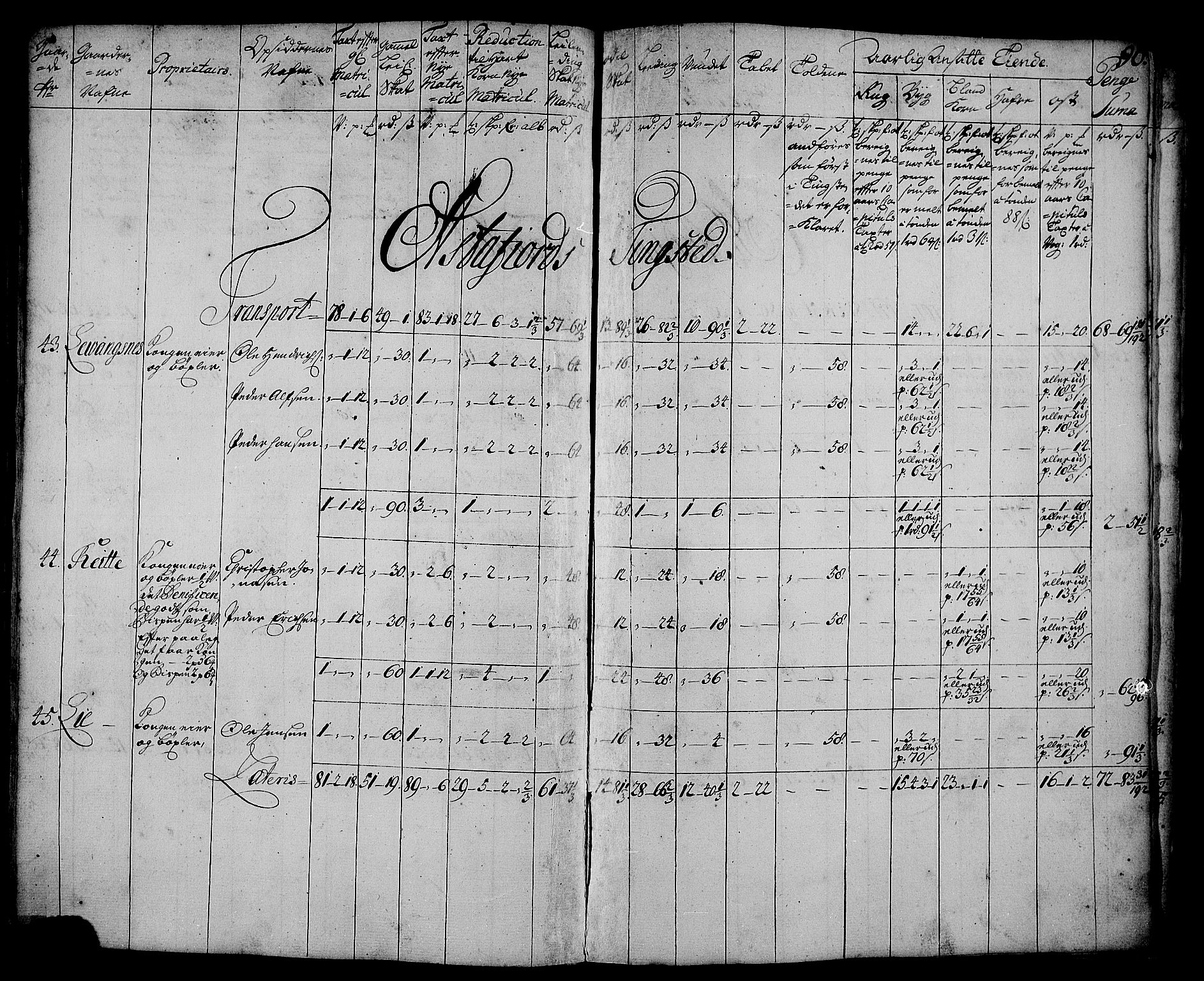 Rentekammeret inntil 1814, Realistisk ordnet avdeling, AV/RA-EA-4070/N/Nb/Nbf/L0179: Senja matrikkelprotokoll, 1723, s. 100