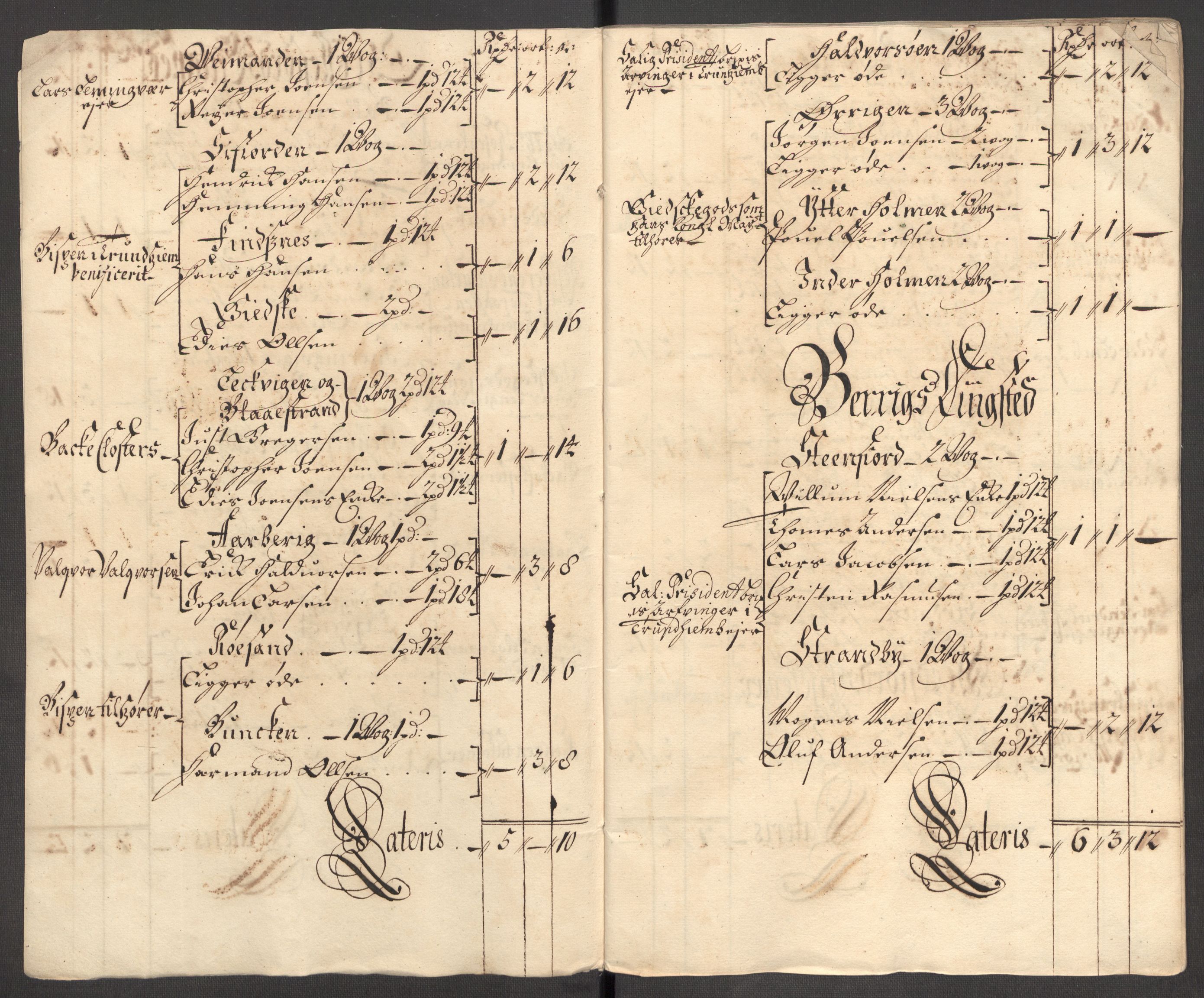 Rentekammeret inntil 1814, Reviderte regnskaper, Fogderegnskap, AV/RA-EA-4092/R68/L4755: Fogderegnskap Senja og Troms, 1700-1704, s. 9