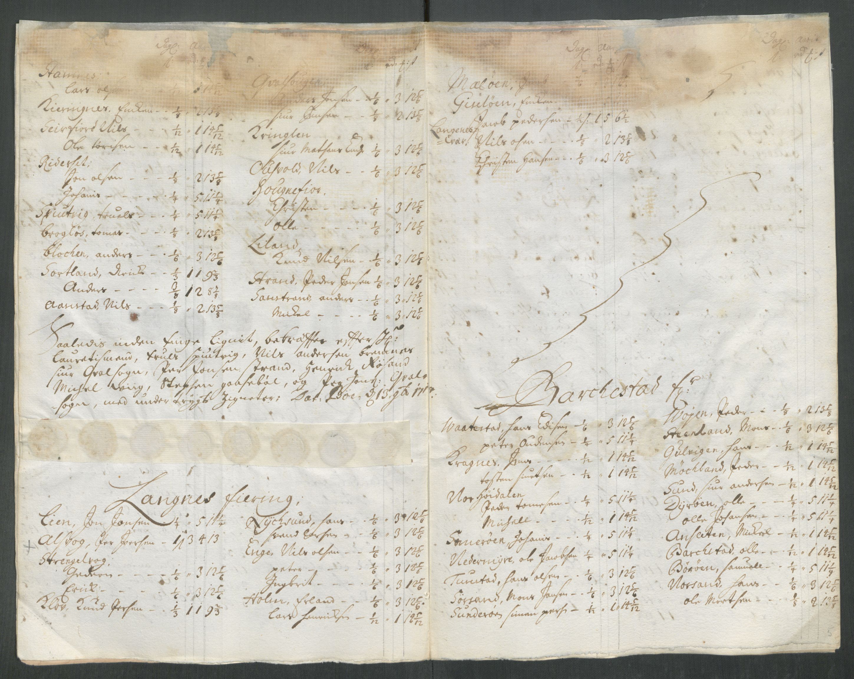 Rentekammeret inntil 1814, Reviderte regnskaper, Fogderegnskap, AV/RA-EA-4092/R67/L4680: Fogderegnskap Vesterålen, Andenes og Lofoten, 1714, s. 99