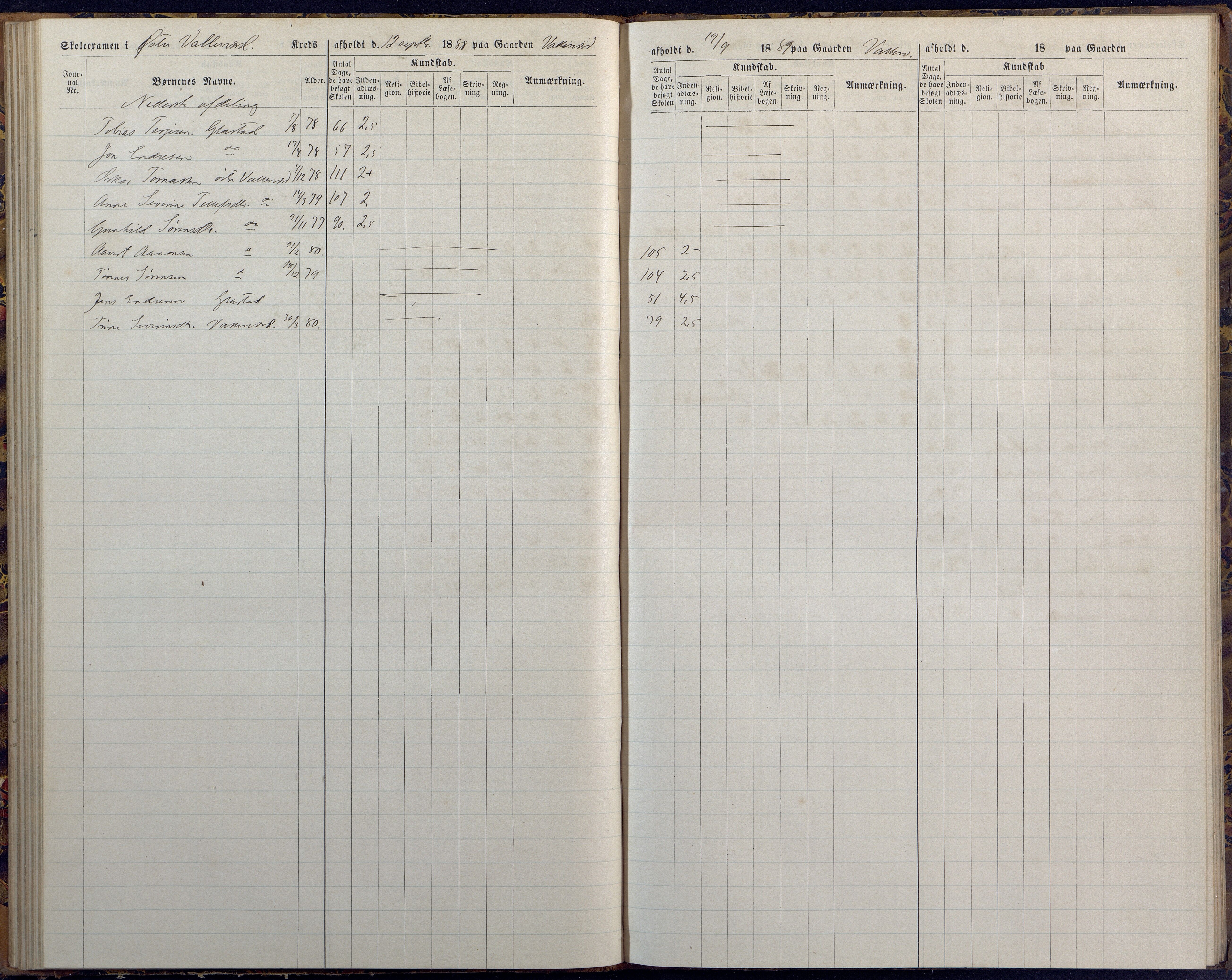 Høvåg kommune, AAMA/KA0927-PK/1/05/L0394: Eksamensprotokoll/alle skoledistrikt, 1882-1889