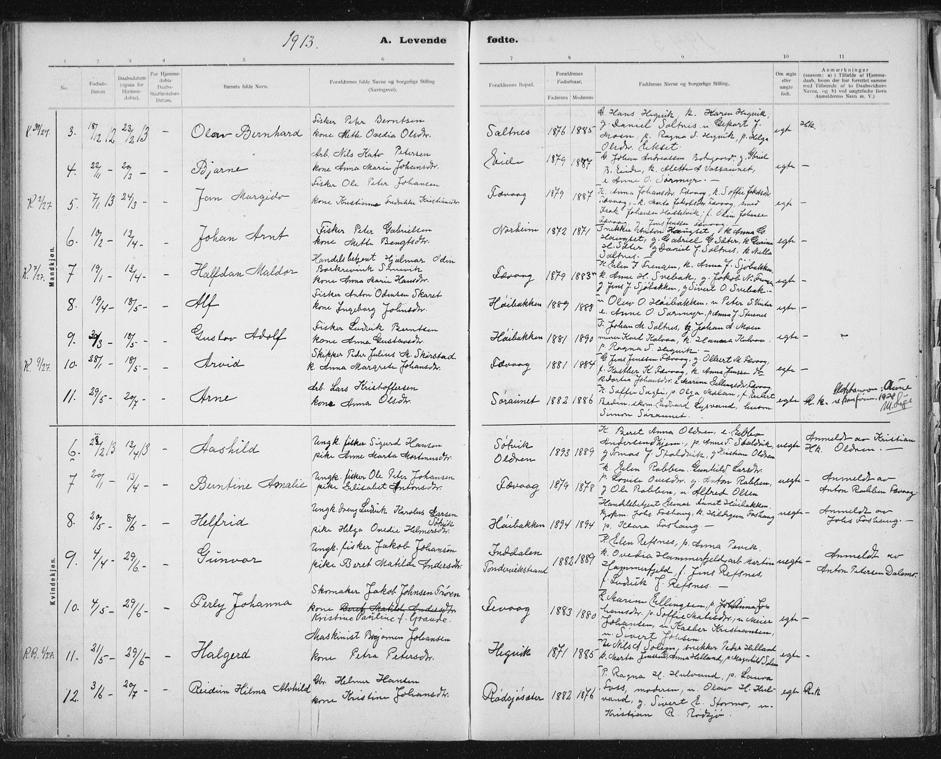 Ministerialprotokoller, klokkerbøker og fødselsregistre - Sør-Trøndelag, SAT/A-1456/653/L0660: Klokkerbok nr. 653C04, 1894-1919
