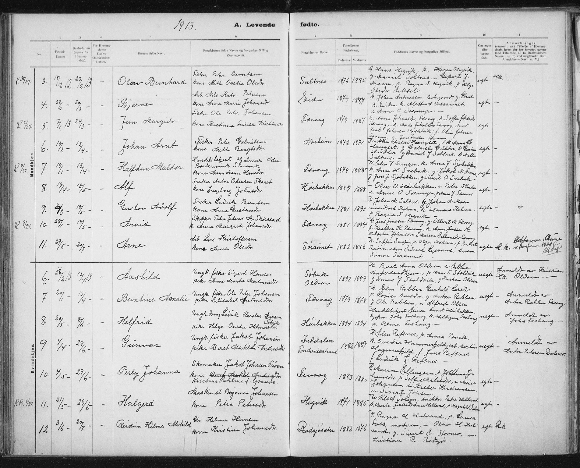 Ministerialprotokoller, klokkerbøker og fødselsregistre - Sør-Trøndelag, AV/SAT-A-1456/653/L0660: Klokkerbok nr. 653C04, 1894-1919