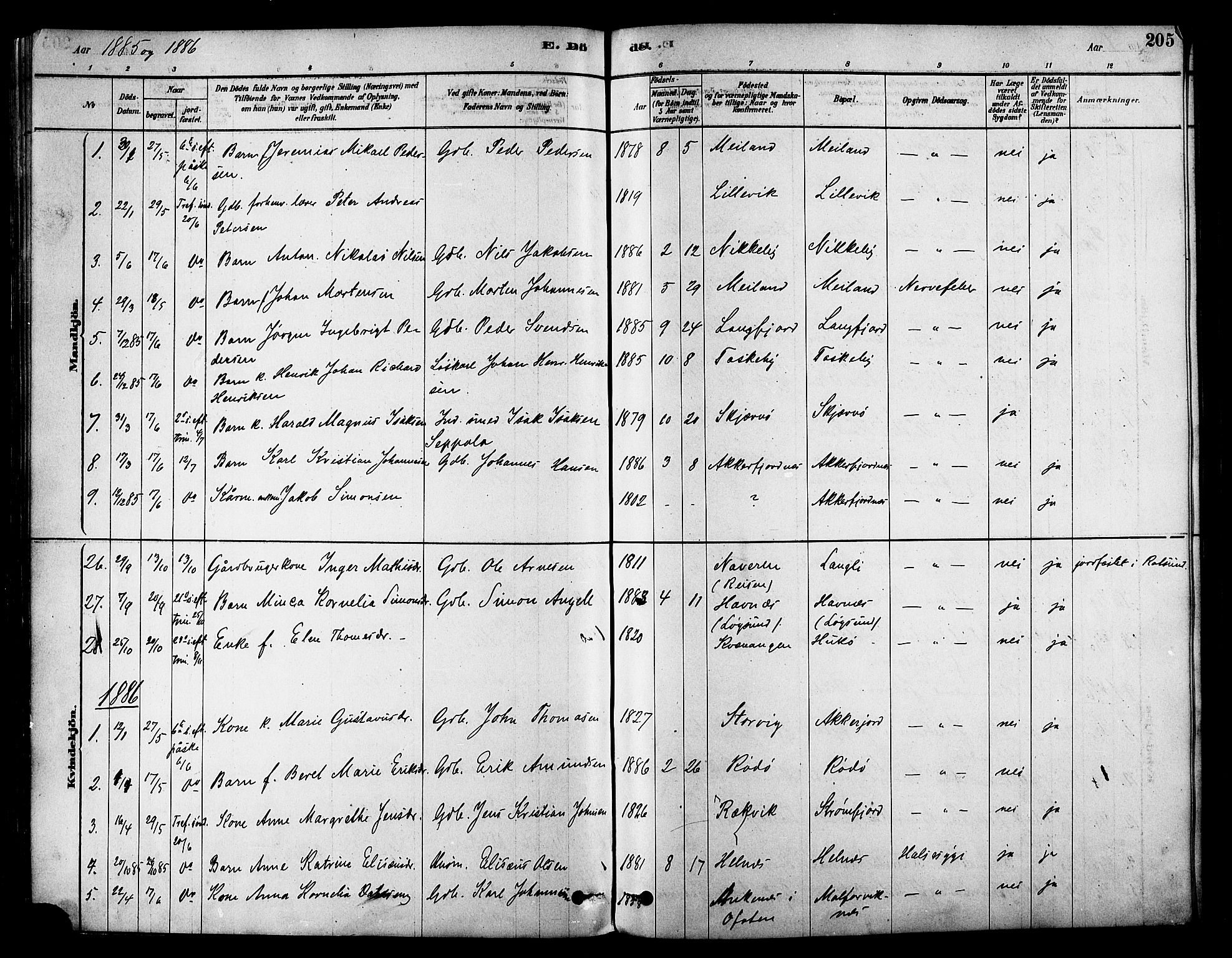 Skjervøy sokneprestkontor, AV/SATØ-S-1300/H/Ha/Haa/L0009kirke: Ministerialbok nr. 9, 1878-1887, s. 205