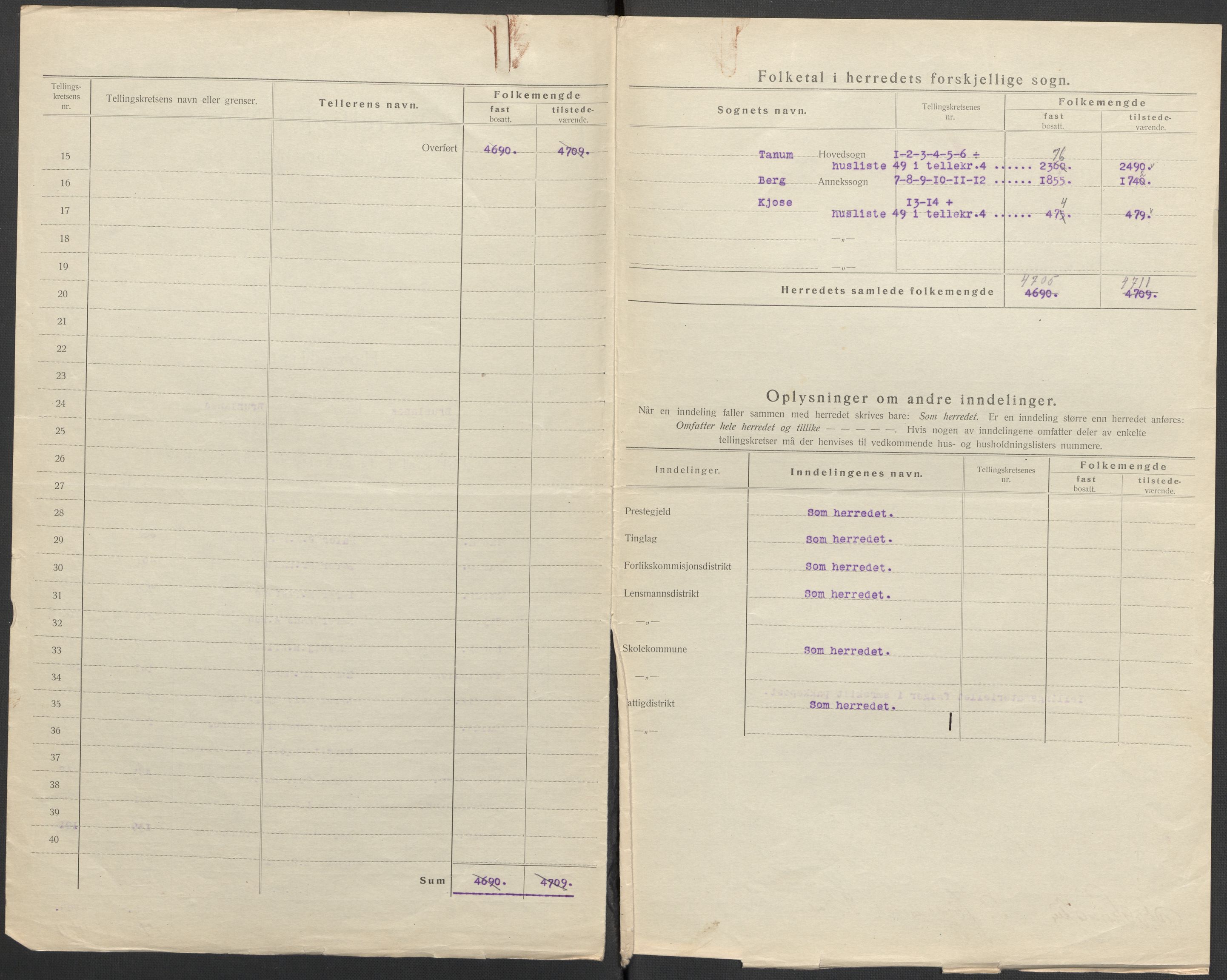 SAKO, Folketelling 1920 for 0726 Brunlanes herred, 1920, s. 6