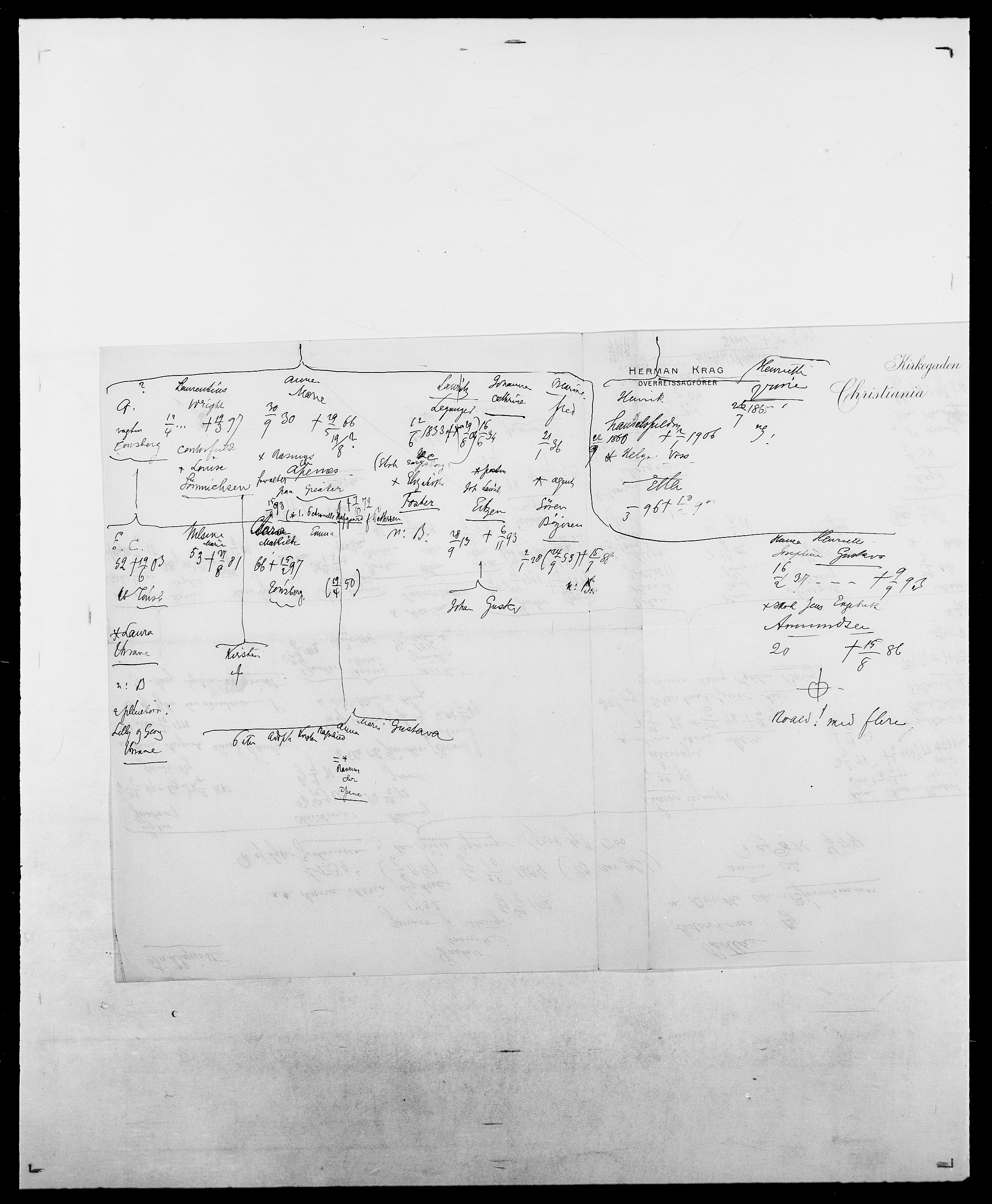 Delgobe, Charles Antoine - samling, AV/SAO-PAO-0038/D/Da/L0034: Saabye - Schmincke, s. 50