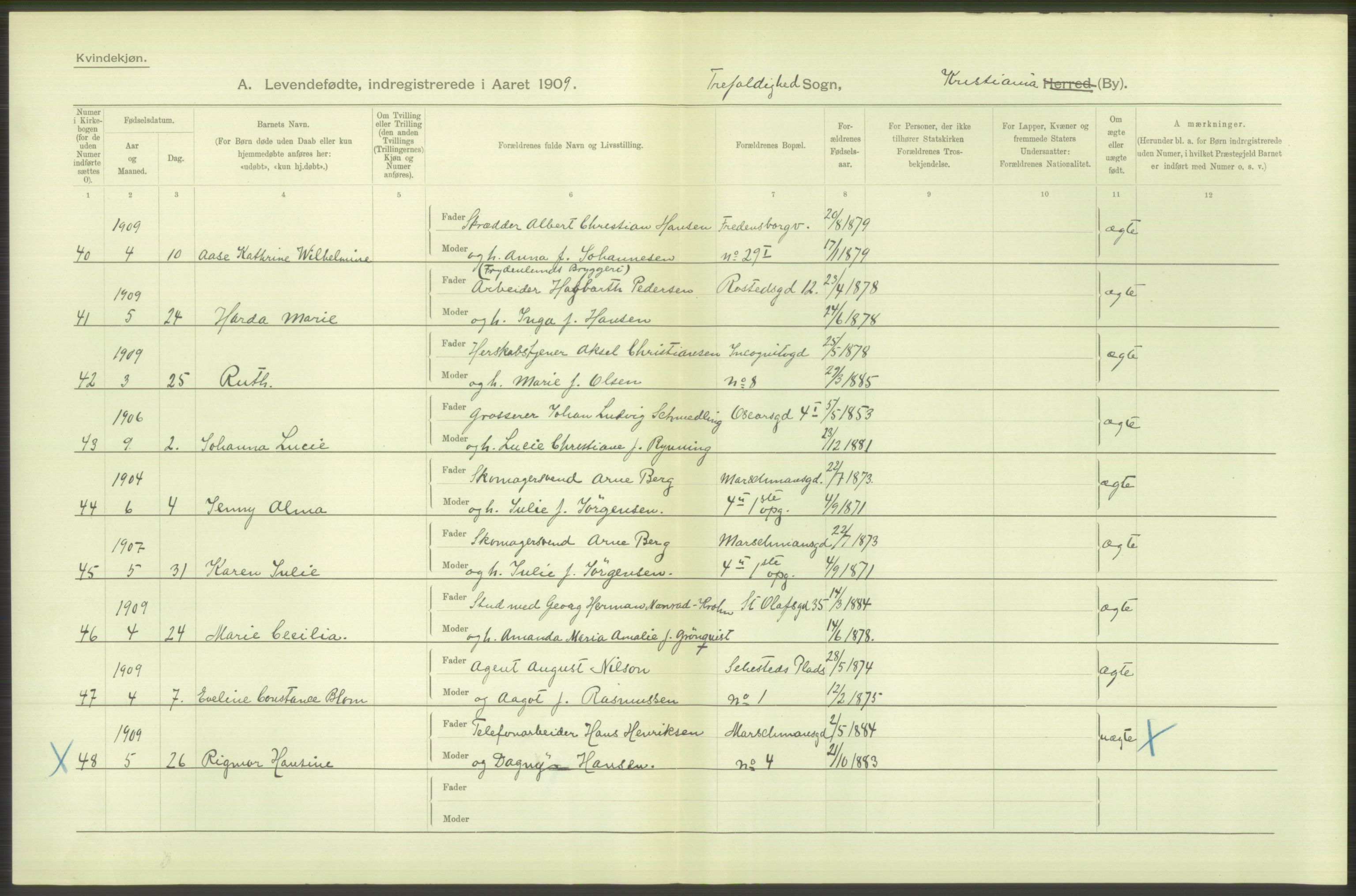 Statistisk sentralbyrå, Sosiodemografiske emner, Befolkning, AV/RA-S-2228/D/Df/Dfa/Dfag/L0007: Kristiania: Levendefødte menn og kvinner., 1909, s. 762