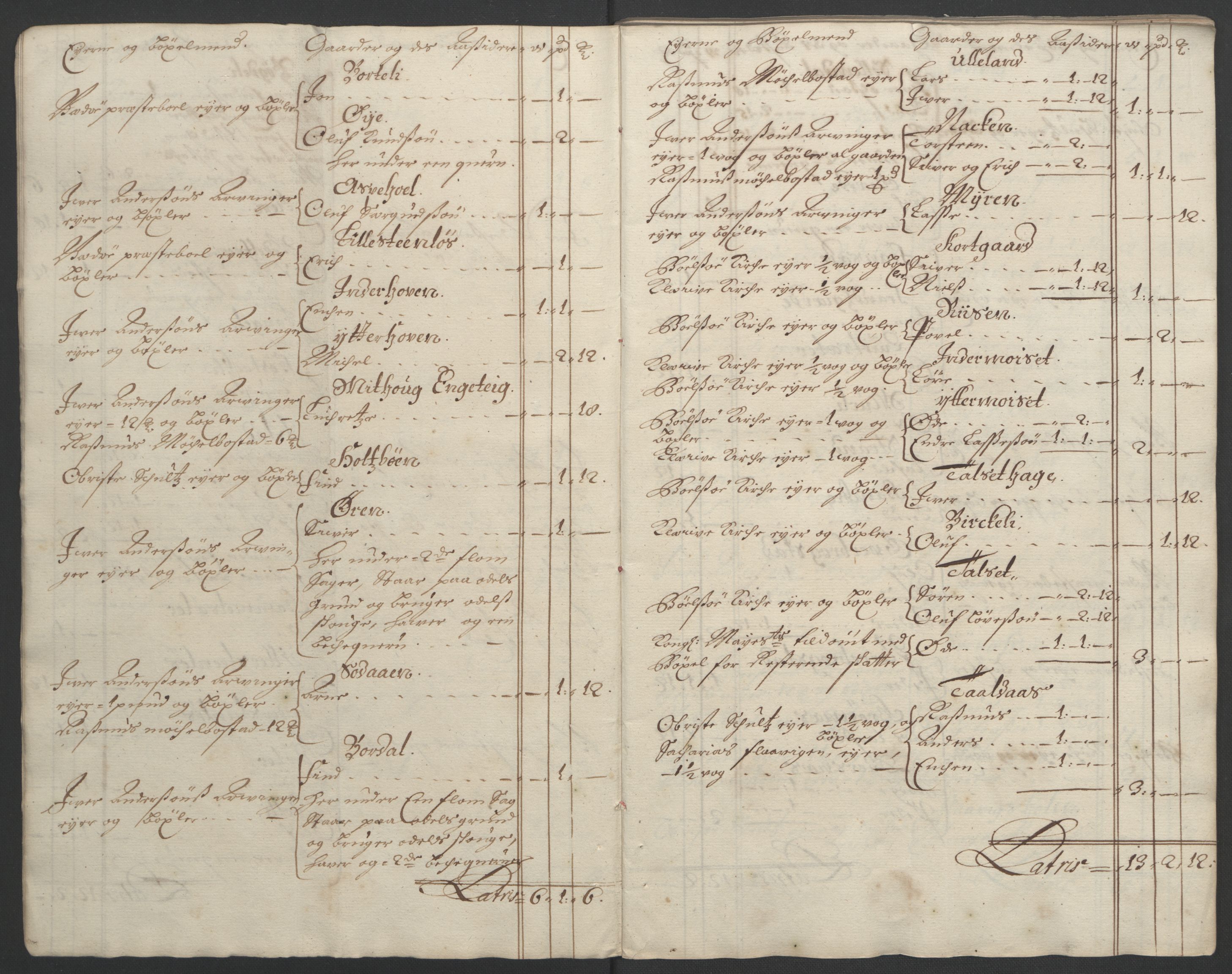 Rentekammeret inntil 1814, Reviderte regnskaper, Fogderegnskap, AV/RA-EA-4092/R55/L3649: Fogderegnskap Romsdal, 1690-1691, s. 14