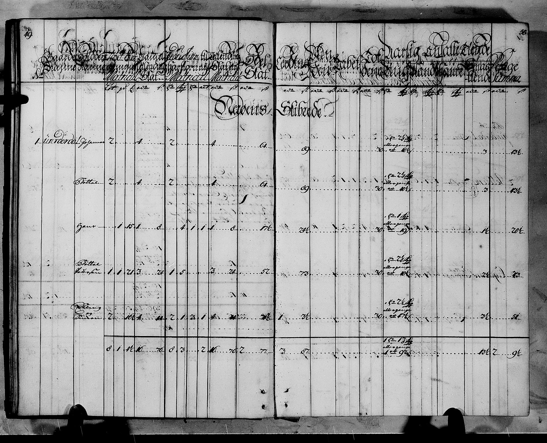 Rentekammeret inntil 1814, Realistisk ordnet avdeling, AV/RA-EA-4070/N/Nb/Nbf/L0145: Ytre Sogn matrikkelprotokoll, 1723, s. 27