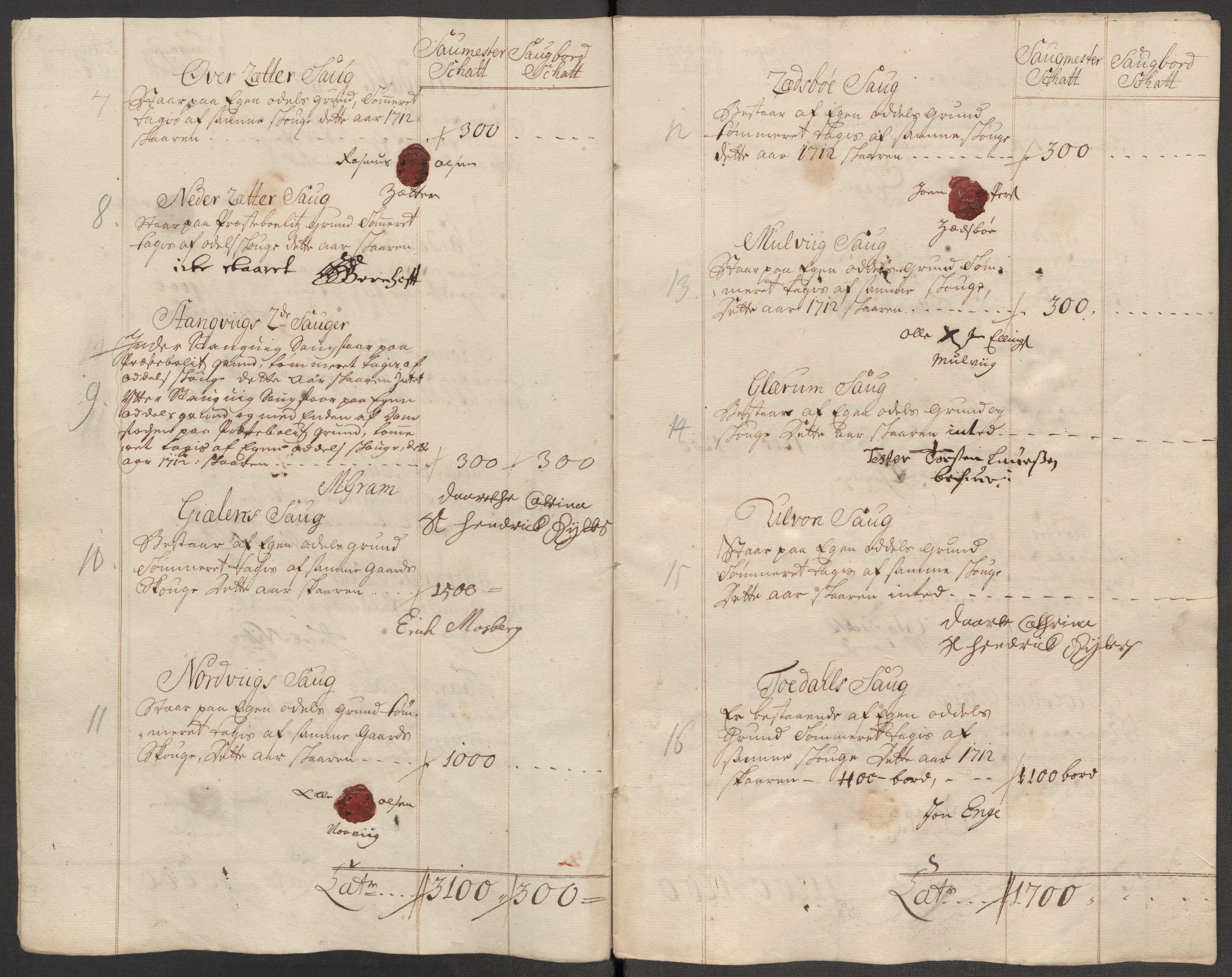 Rentekammeret inntil 1814, Reviderte regnskaper, Fogderegnskap, RA/EA-4092/R56/L3746: Fogderegnskap Nordmøre, 1712, s. 92