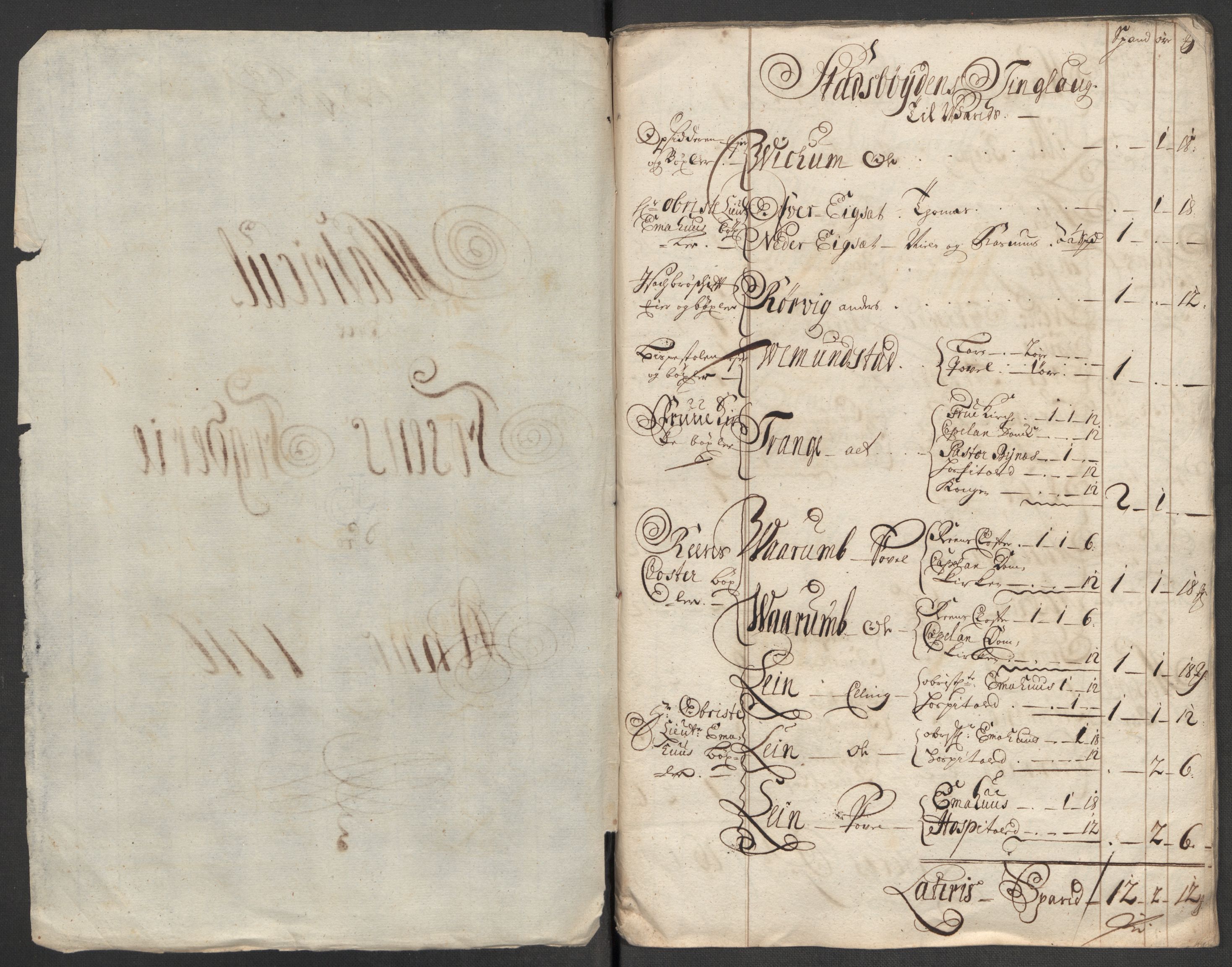 Rentekammeret inntil 1814, Reviderte regnskaper, Fogderegnskap, AV/RA-EA-4092/R57/L3864: Fogderegnskap Fosen, 1716, s. 16