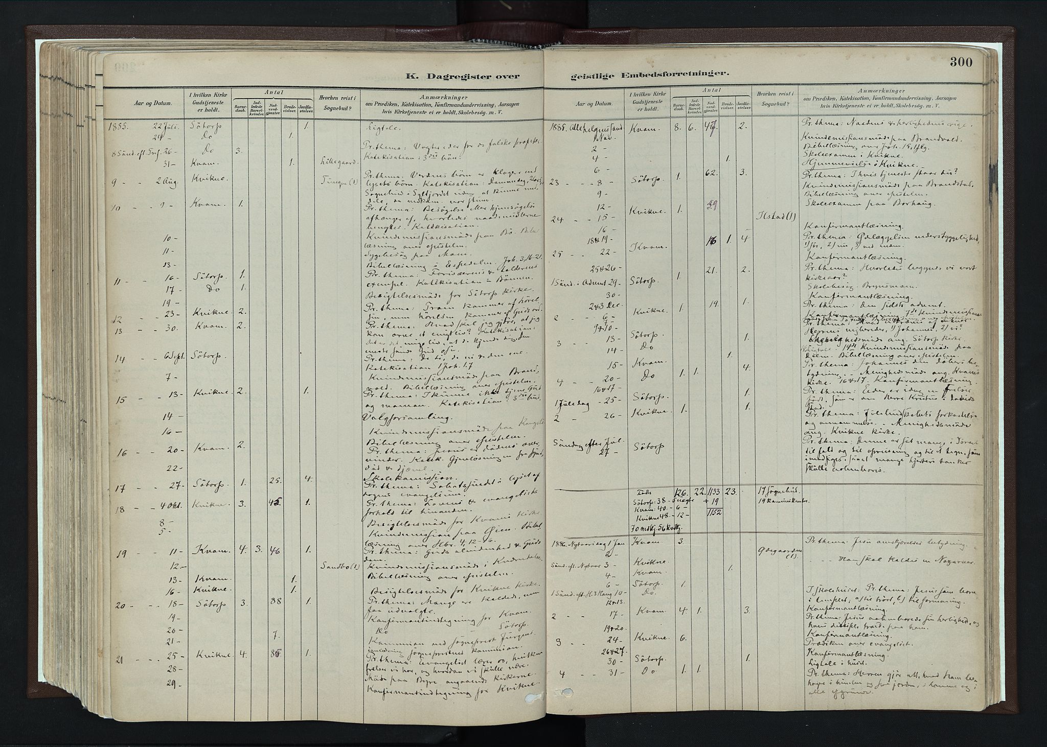 Nord-Fron prestekontor, SAH/PREST-080/H/Ha/Haa/L0004: Ministerialbok nr. 4, 1884-1914, s. 300