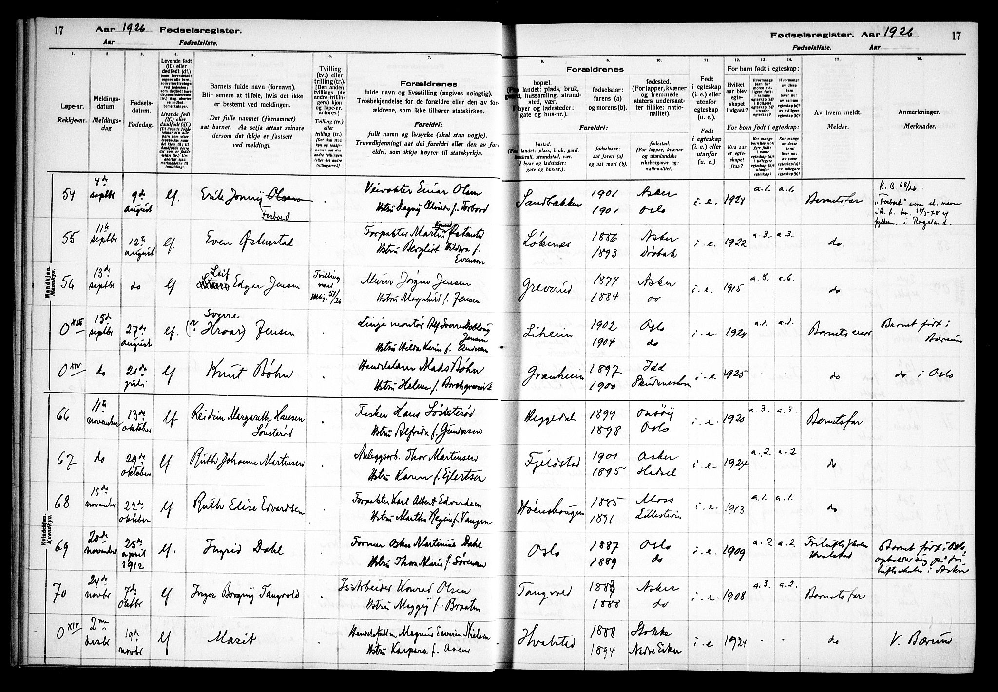 Asker prestekontor Kirkebøker, AV/SAO-A-10256a/J/L0002: Fødselsregister nr. 2, 1925-1938, s. 17
