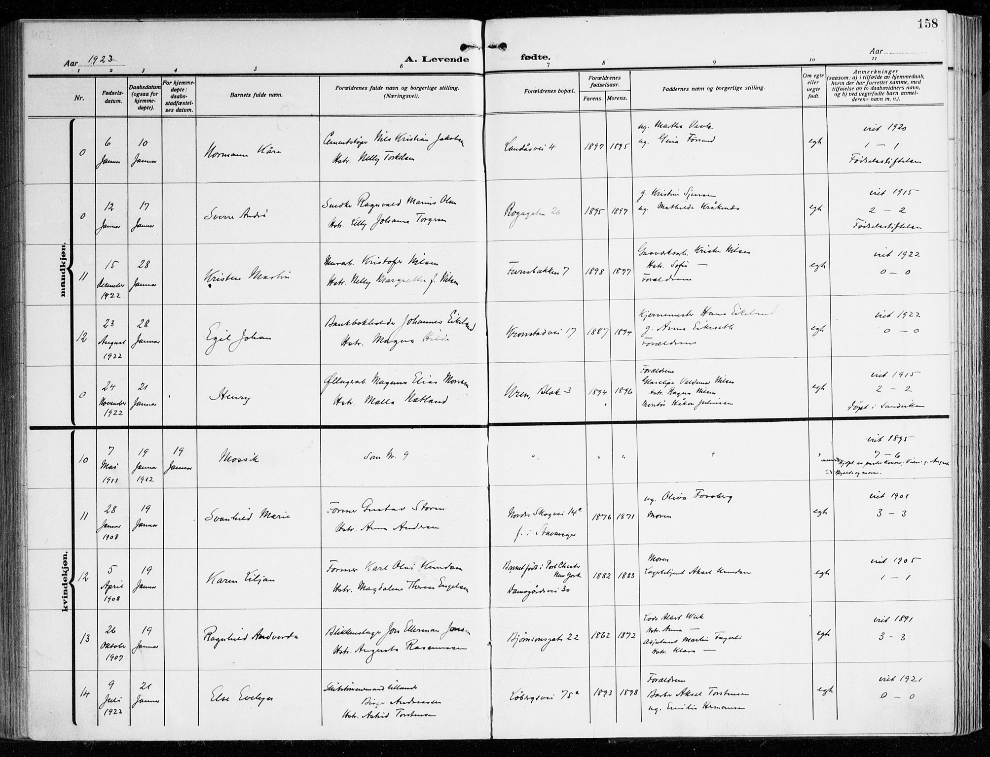 Årstad Sokneprestembete, AV/SAB-A-79301/H/Haa/L0004: Ministerialbok nr. A 4, 1919-1928, s. 158