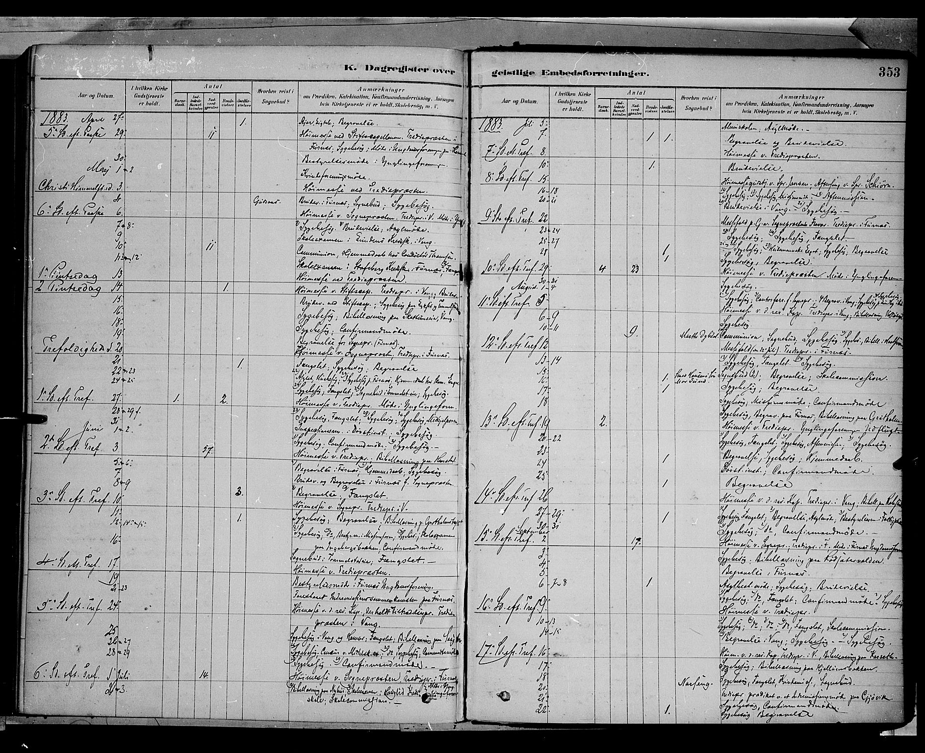 Vang prestekontor, Hedmark, SAH/PREST-008/H/Ha/Haa/L0016: Ministerialbok nr. 16, 1878-1889, s. 353