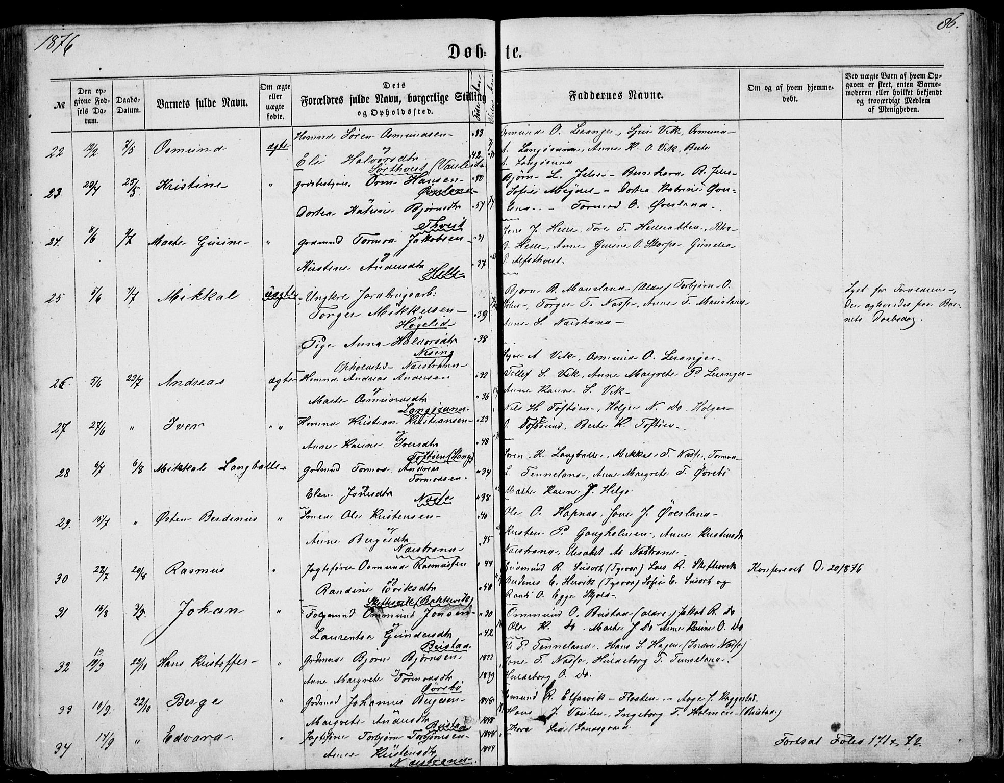 Nedstrand sokneprestkontor, AV/SAST-A-101841/01/IV: Ministerialbok nr. A 9, 1861-1876, s. 86