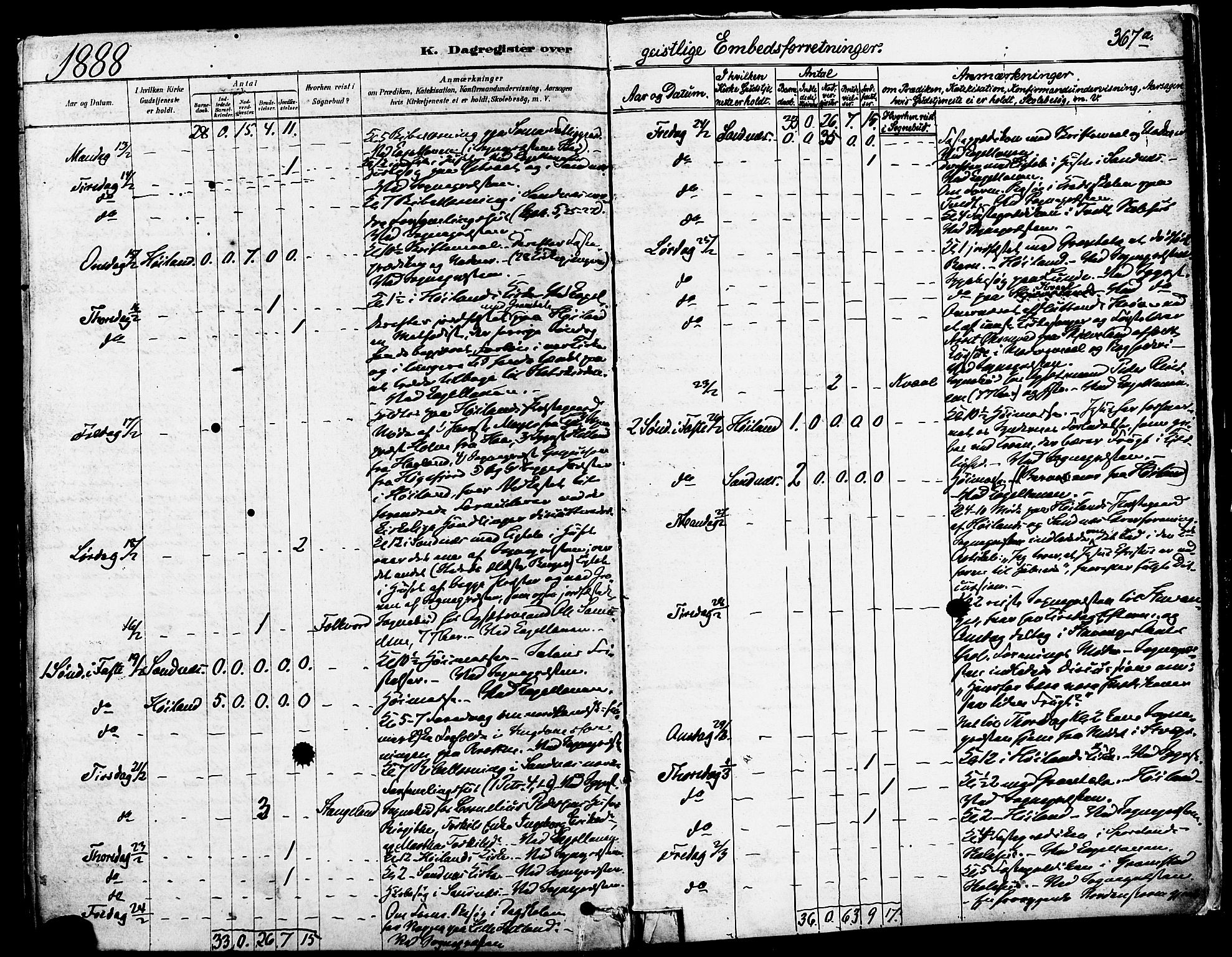 Høyland sokneprestkontor, AV/SAST-A-101799/001/30BA/L0011: Ministerialbok nr. A 10, 1878-1888, s. 367