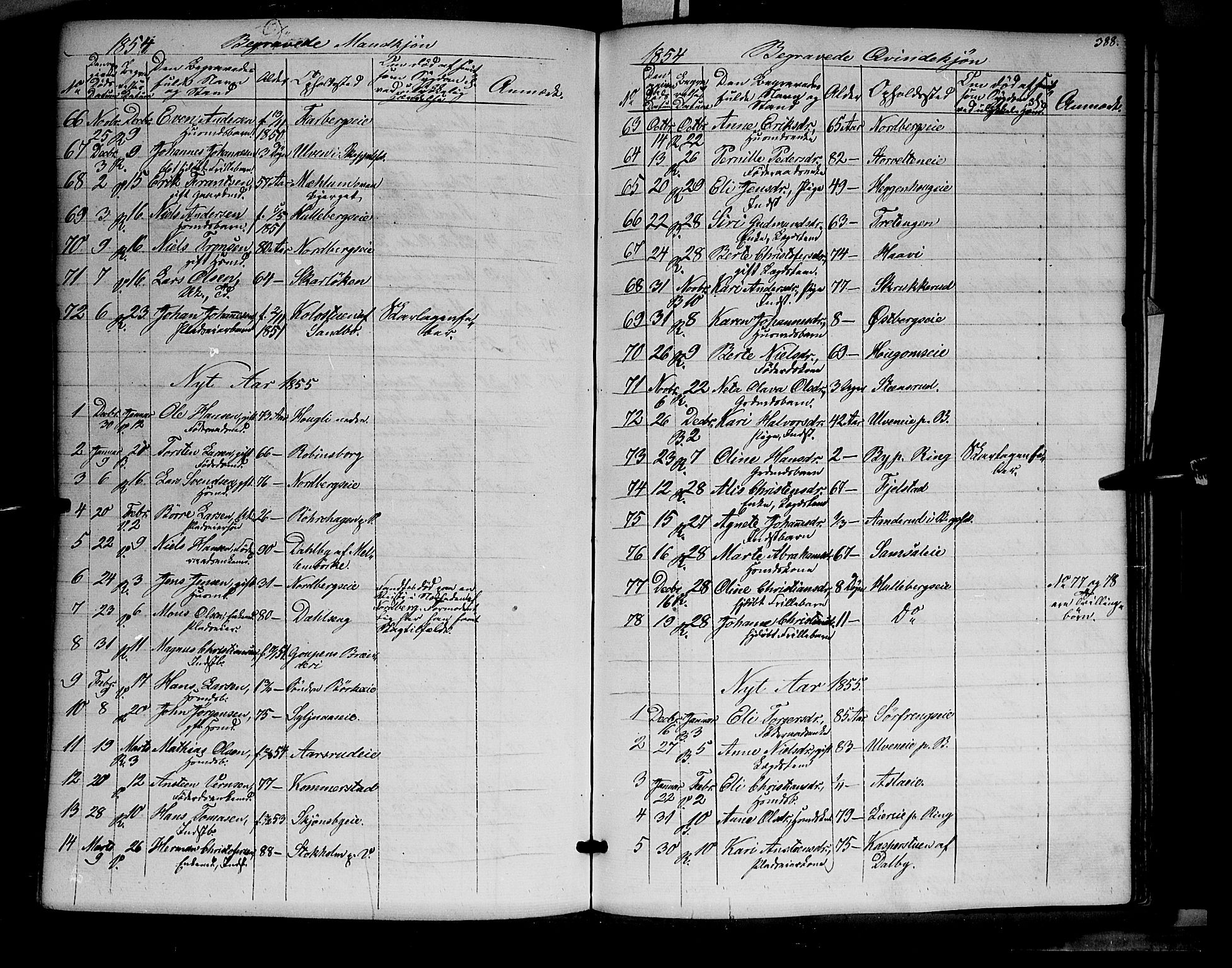 Ringsaker prestekontor, AV/SAH-PREST-014/K/Ka/L0009: Ministerialbok nr. 9, 1850-1860, s. 388