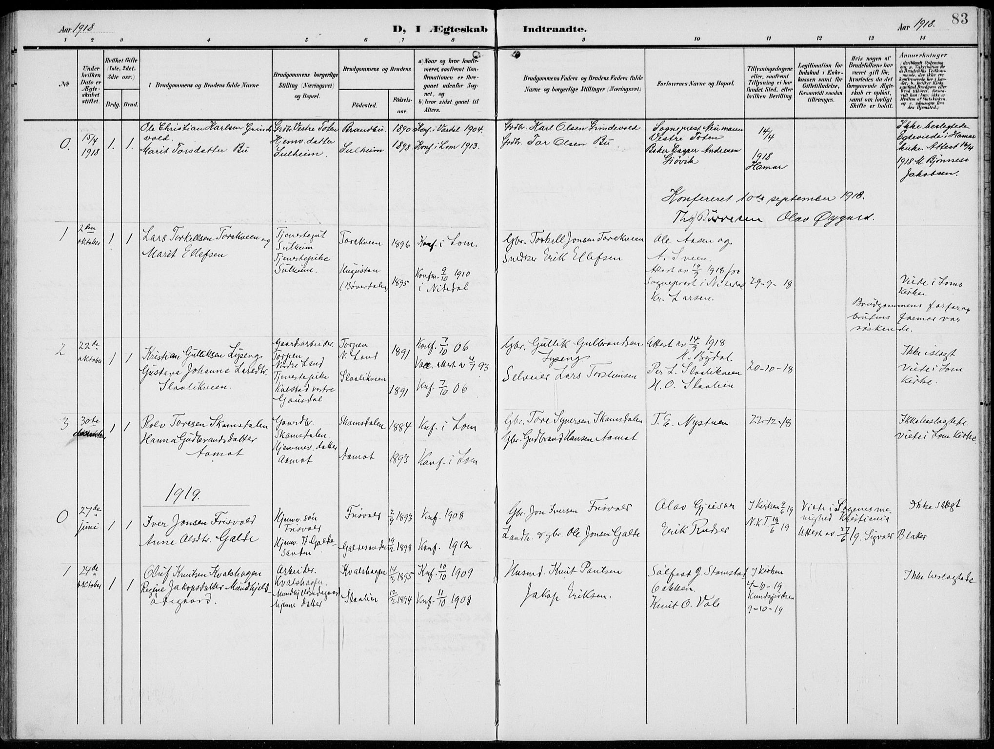 Lom prestekontor, AV/SAH-PREST-070/L/L0007: Klokkerbok nr. 7, 1904-1938, s. 83