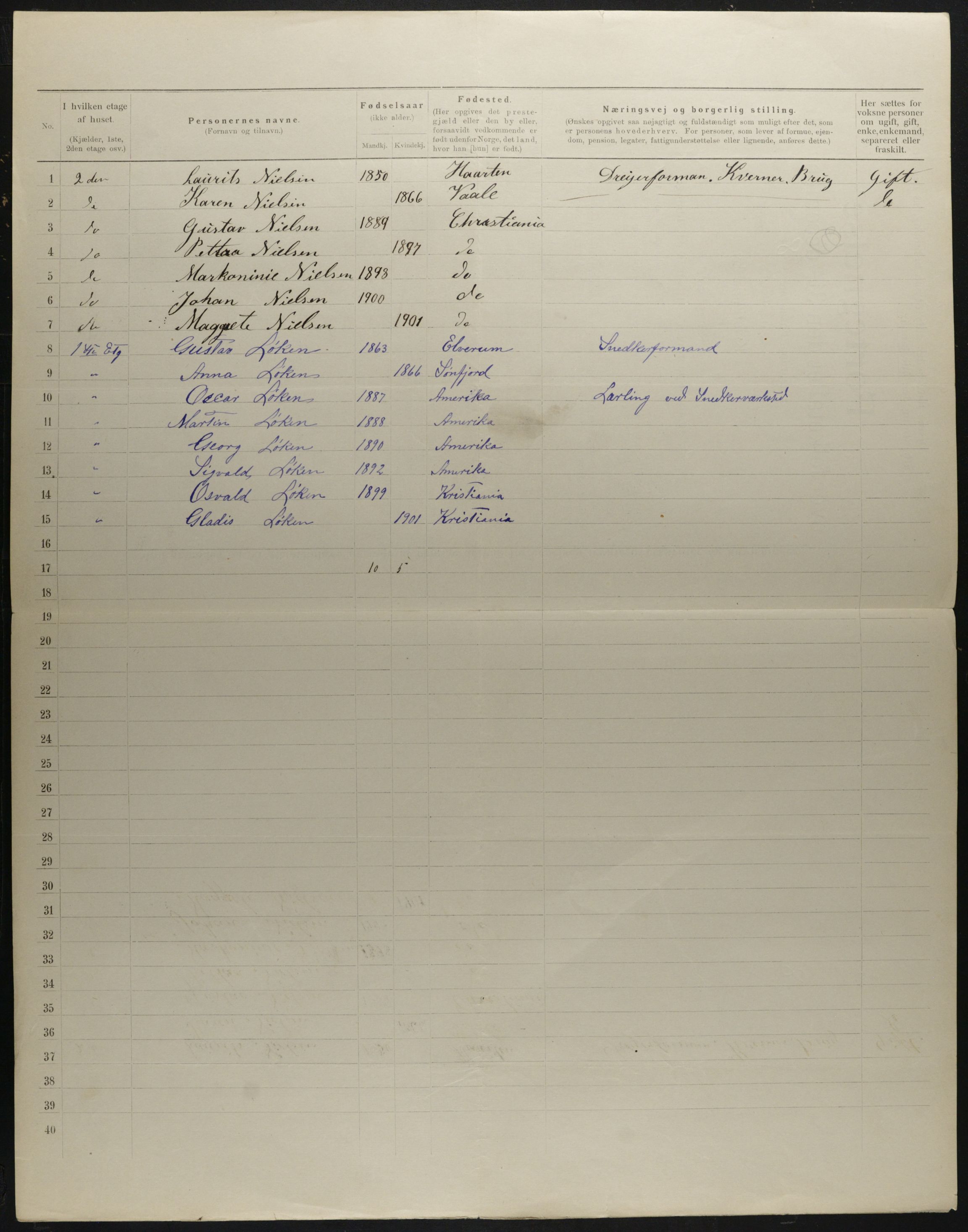 OBA, Kommunal folketelling 31.12.1901 for Kristiania kjøpstad, 1901, s. 3446