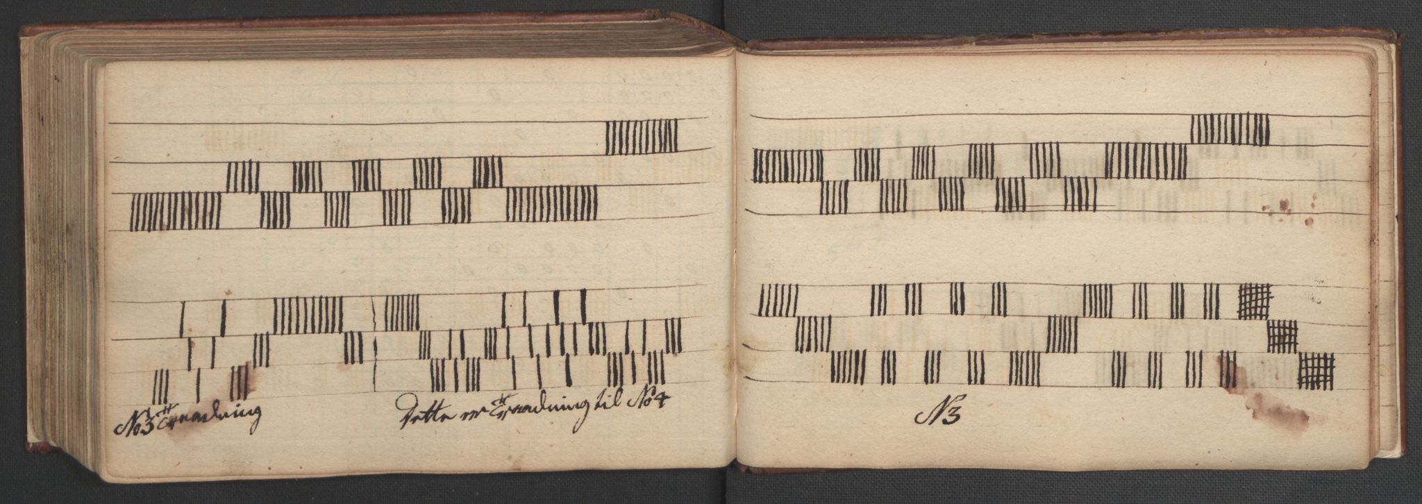 Manuskriptsamlingen, AV/RA-EA-3667/H/L0047: Familiestamrulle vedkommende Eliesonske, Ankerske, Colletske, Kiønigske m.m. familier - fra slutningen av 1600 til 1874 osv, 1600-1874