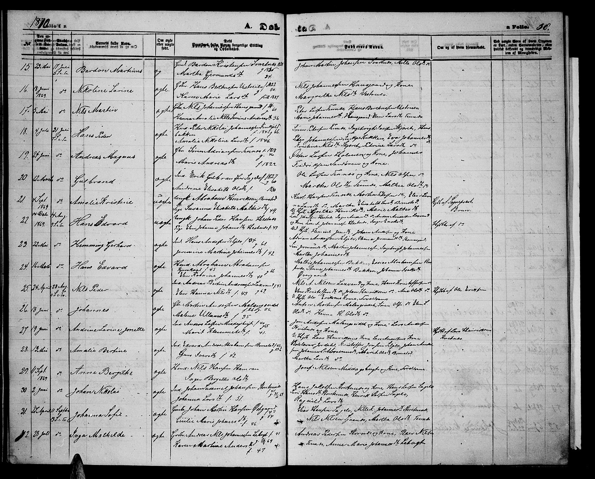 Balsfjord sokneprestembete, AV/SATØ-S-1303/G/Ga/L0006klokker: Klokkerbok nr. 6, 1863-1878, s. 38