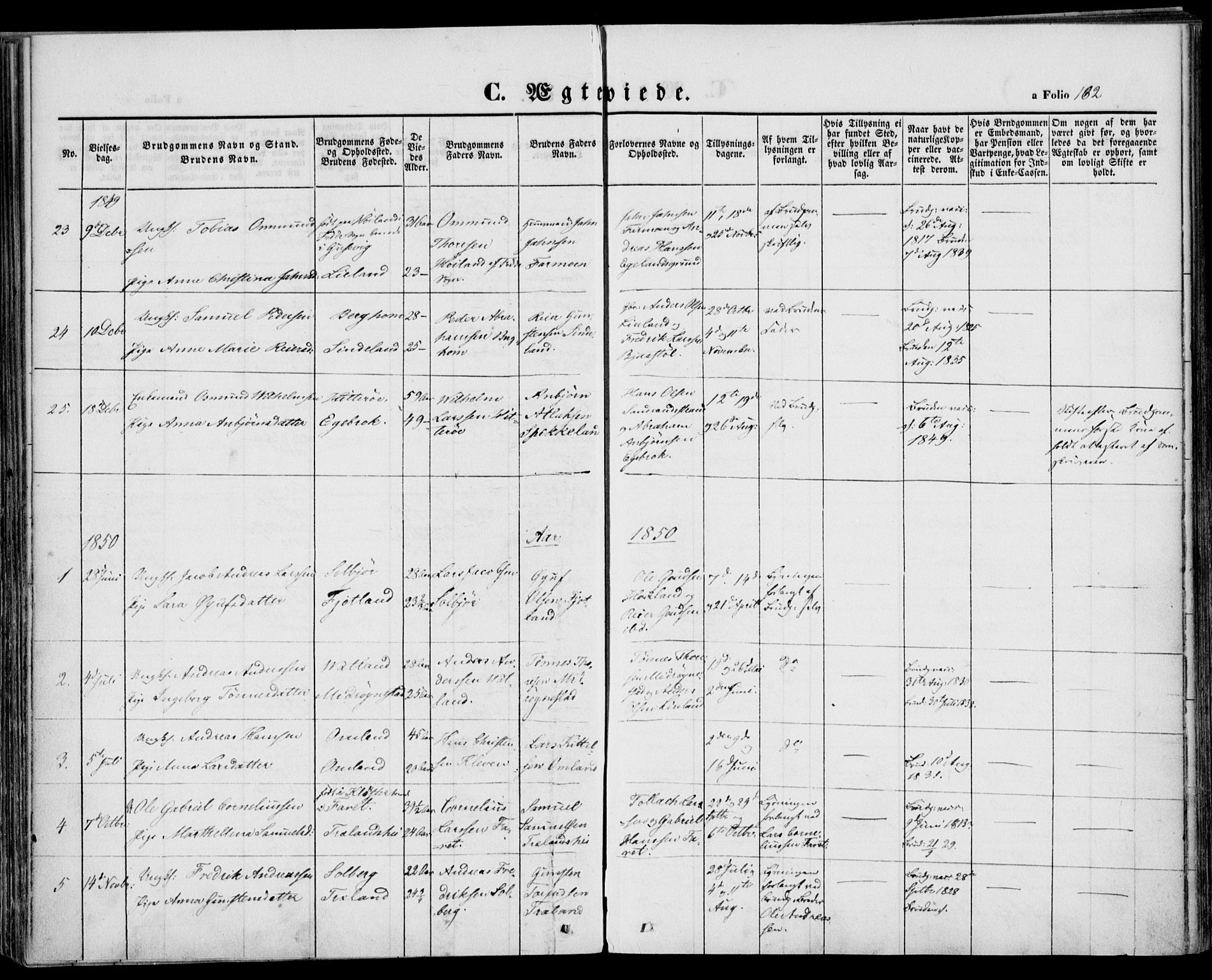 Kvinesdal sokneprestkontor, SAK/1111-0026/F/Fa/Fab/L0005: Ministerialbok nr. A 5, 1844-1857, s. 162