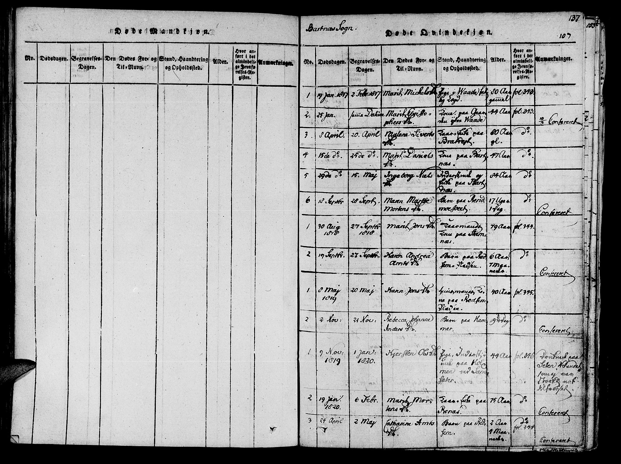 Ministerialprotokoller, klokkerbøker og fødselsregistre - Nord-Trøndelag, AV/SAT-A-1458/741/L0387: Ministerialbok nr. 741A03 /2, 1817-1822, s. 107