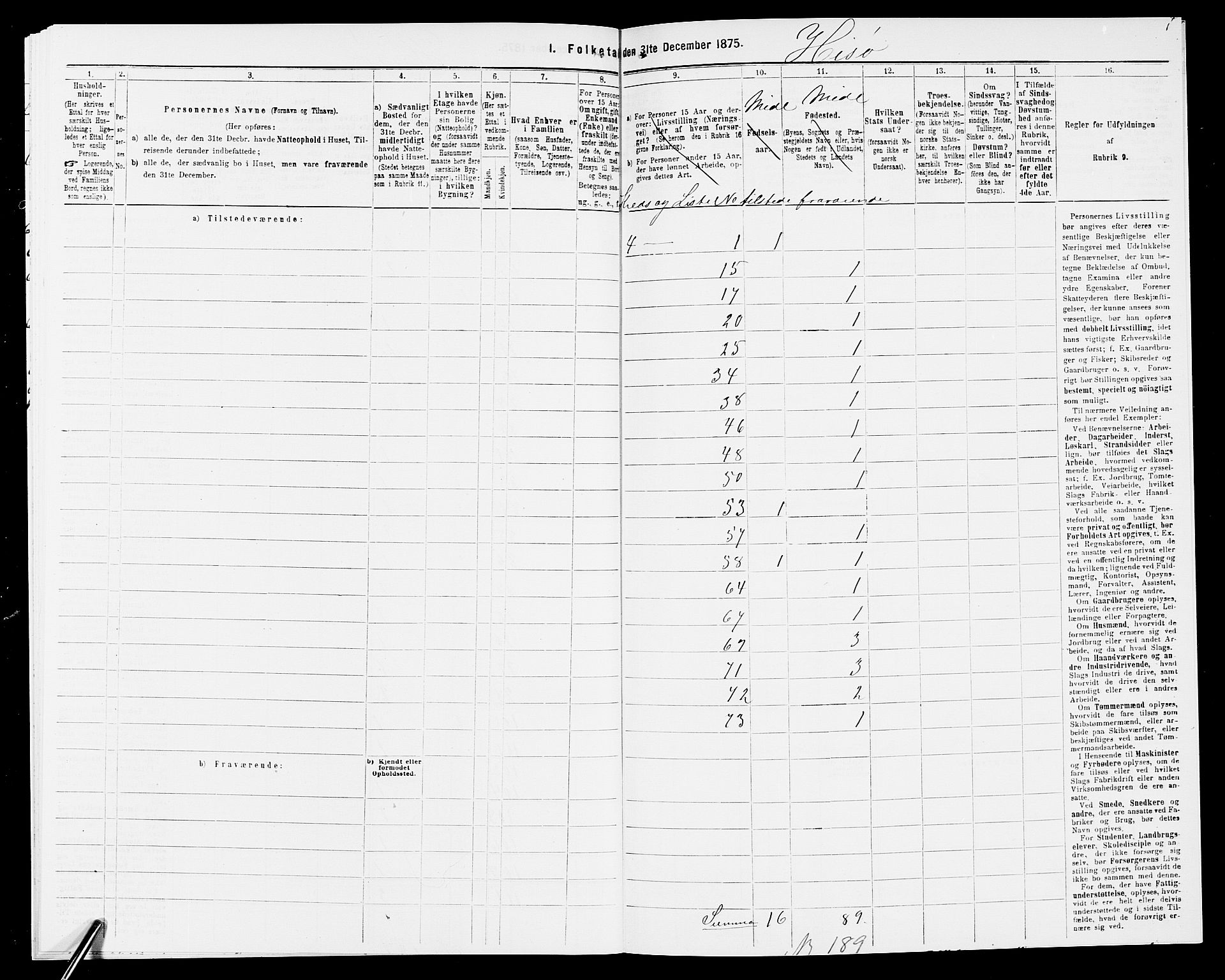 SAK, Folketelling 1875 for 0922P Hisøy prestegjeld, 1875, s. 33