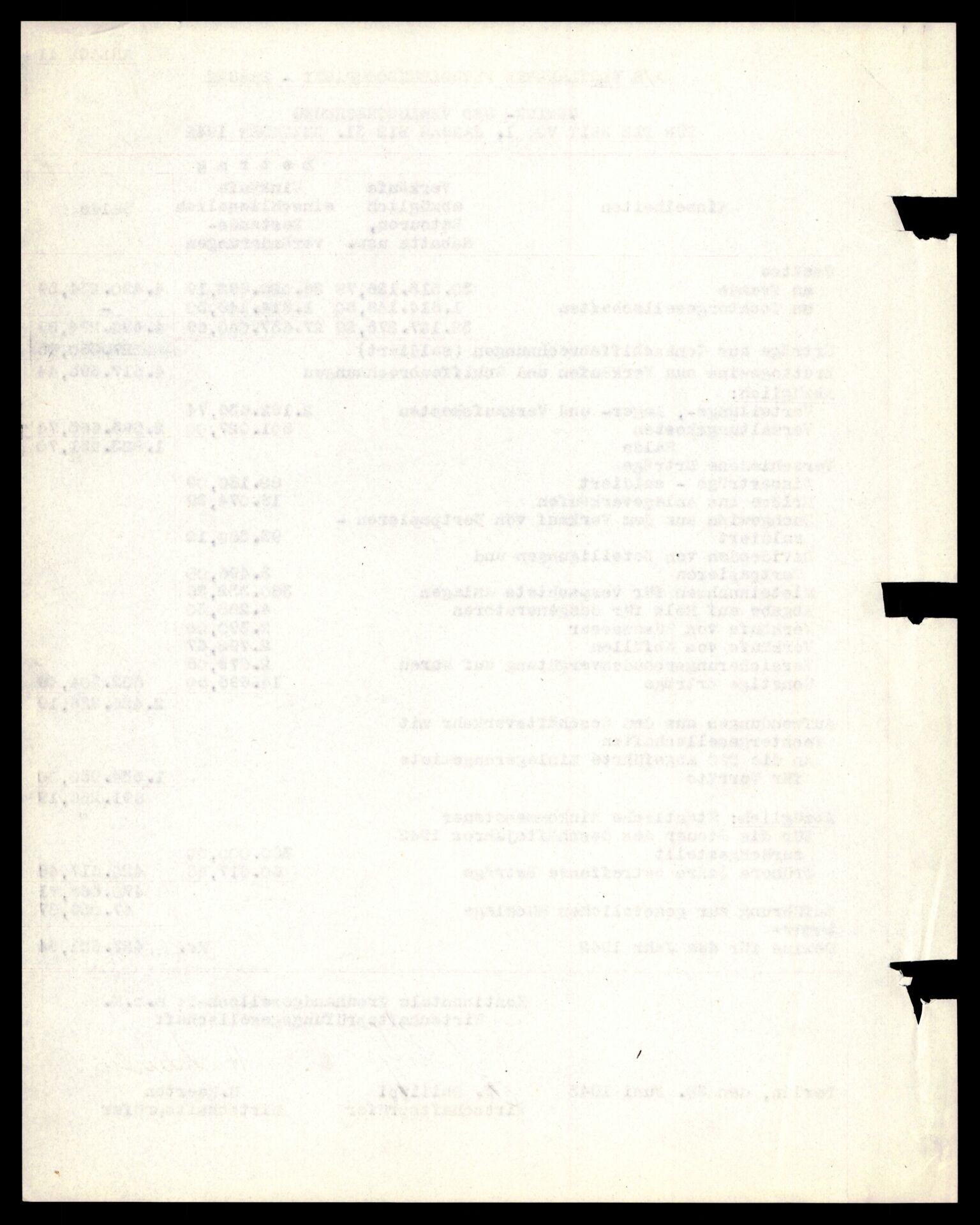 Forsvarets Overkommando. 2 kontor. Arkiv 11.4. Spredte tyske arkivsaker, AV/RA-RAFA-7031/D/Dar/Darc/L0030: Tyske oppgaver over norske industribedrifter, 1940-1943, s. 1197