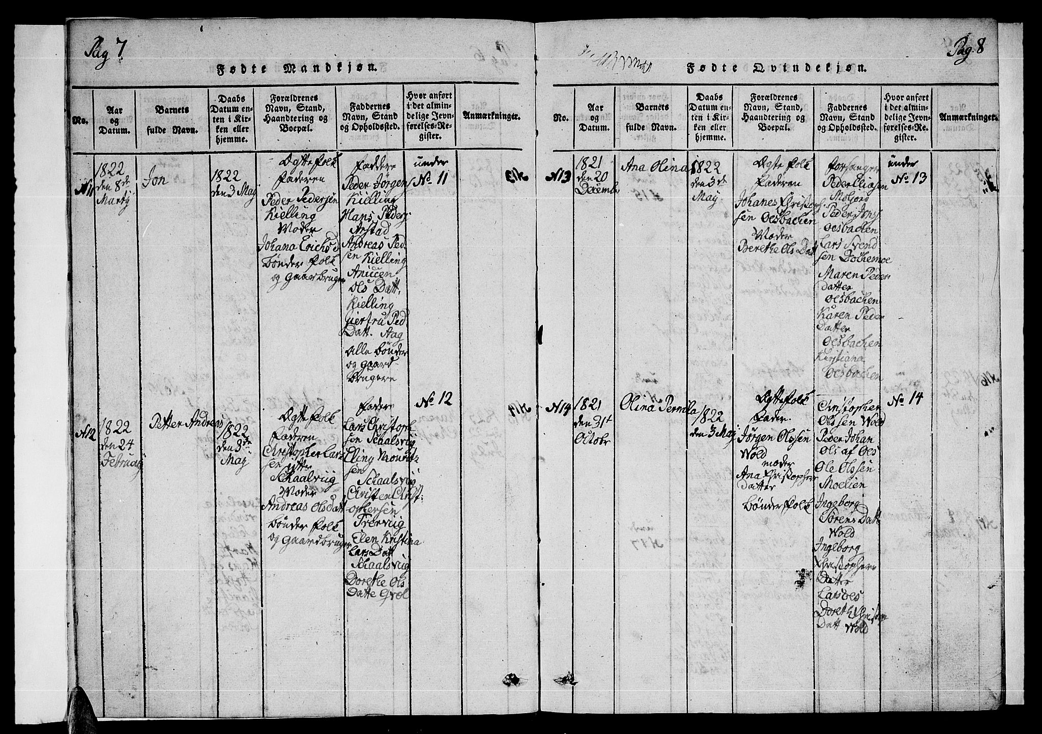 Ministerialprotokoller, klokkerbøker og fødselsregistre - Nordland, AV/SAT-A-1459/846/L0651: Klokkerbok nr. 846C01, 1821-1841, s. 7-8